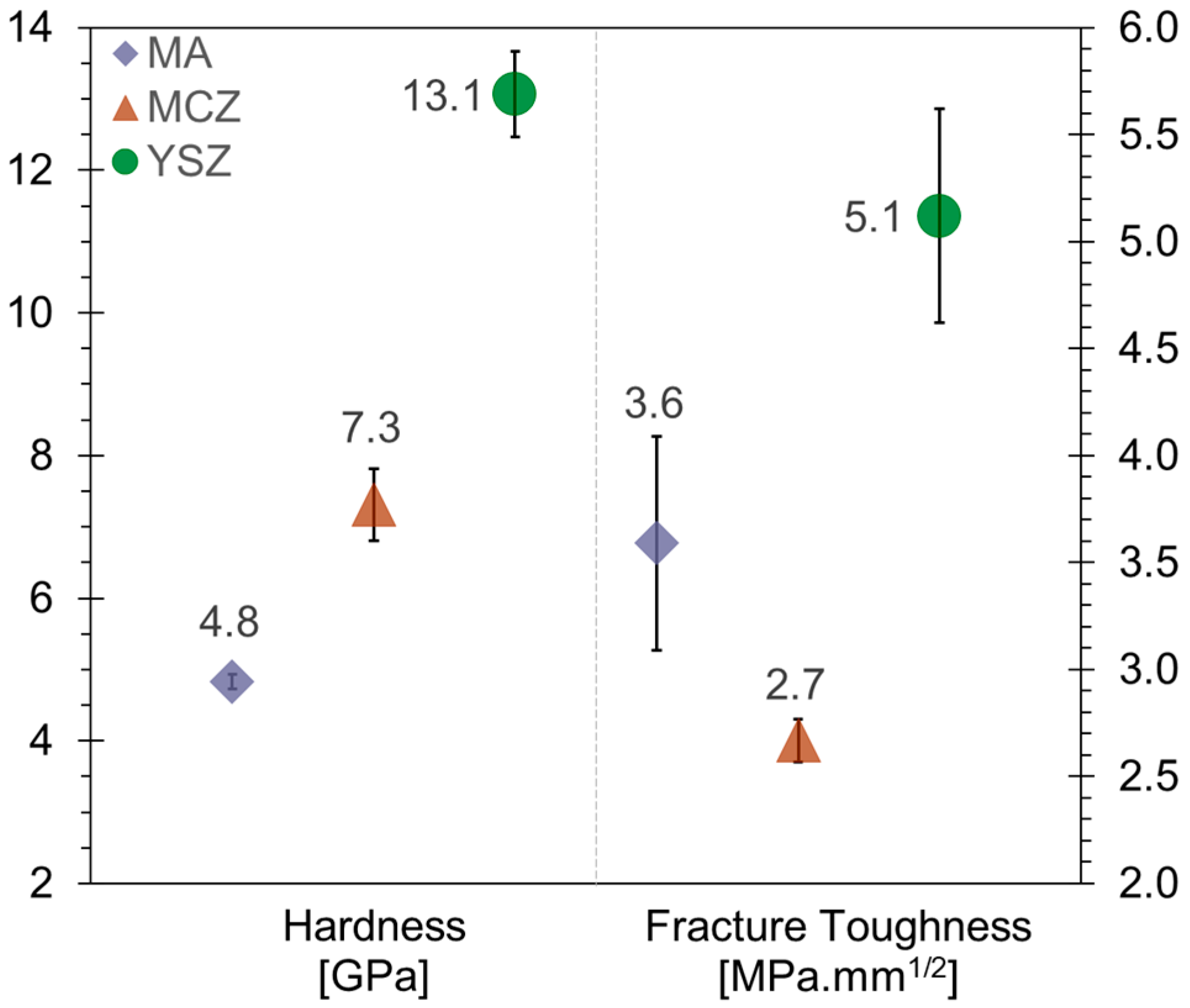 Ceramics 07 00023 g007