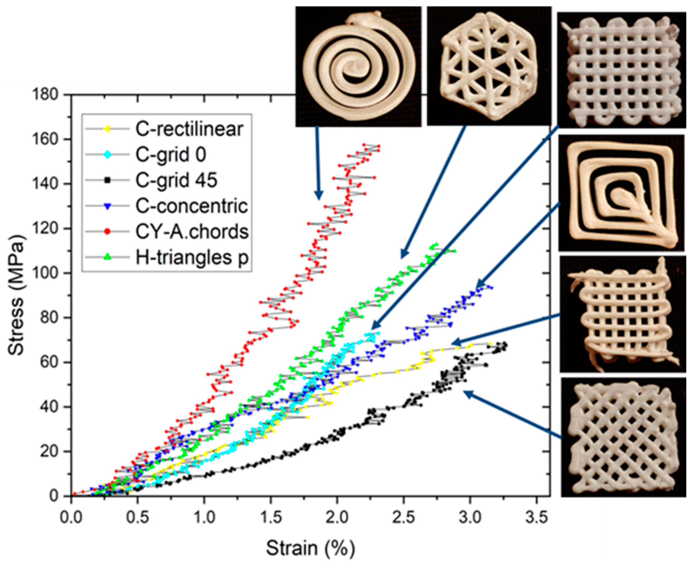 Ceramics 07 00028 g009