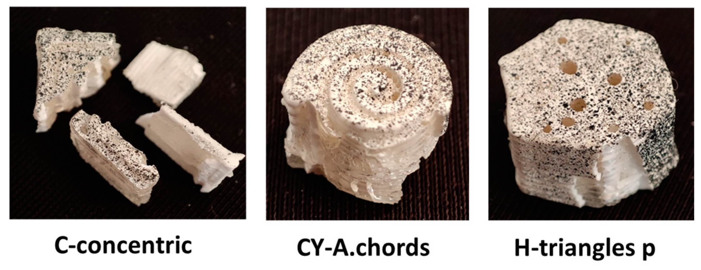 Ceramics 07 00028 g011