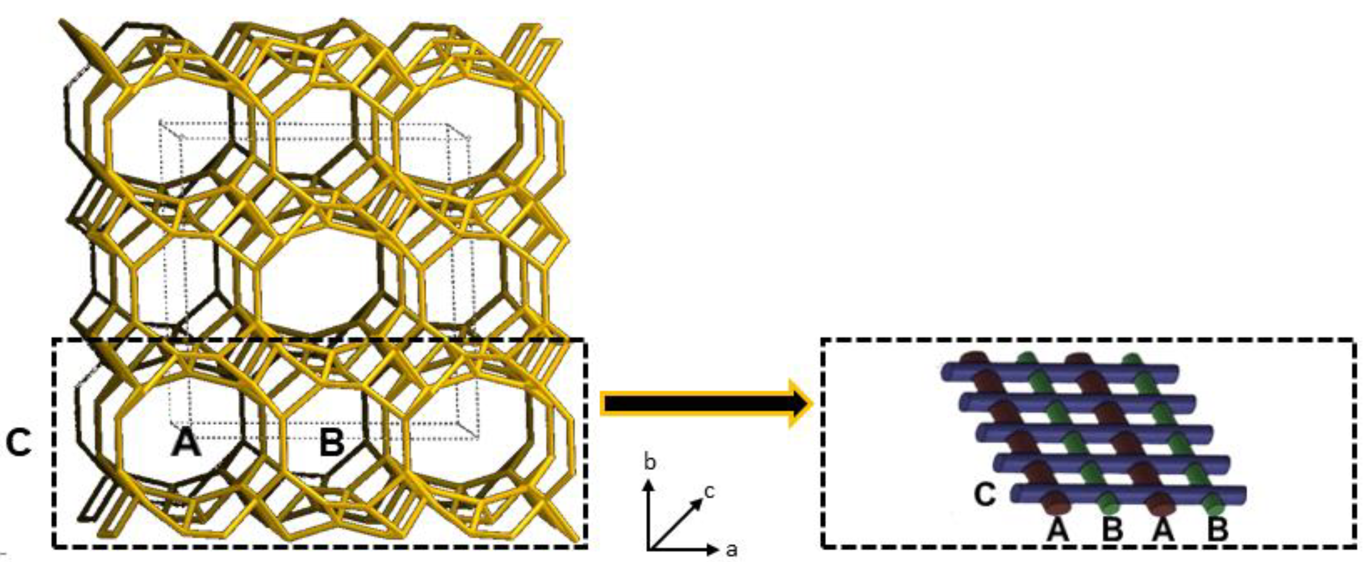 Ceramics 07 00029 g001