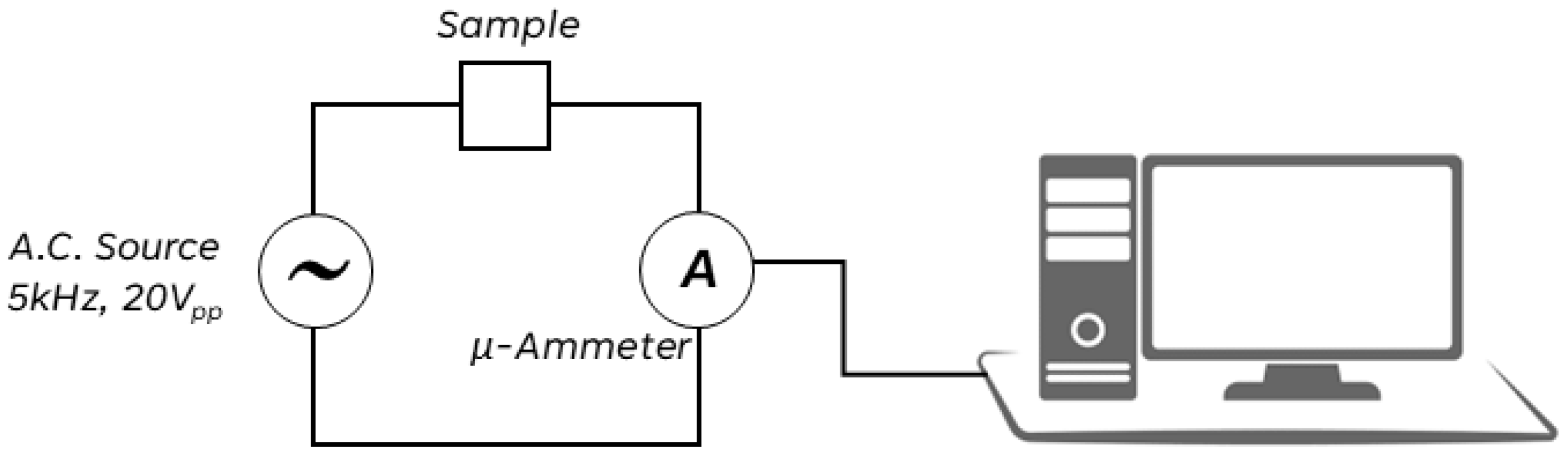 Ceramics 07 00029 g003
