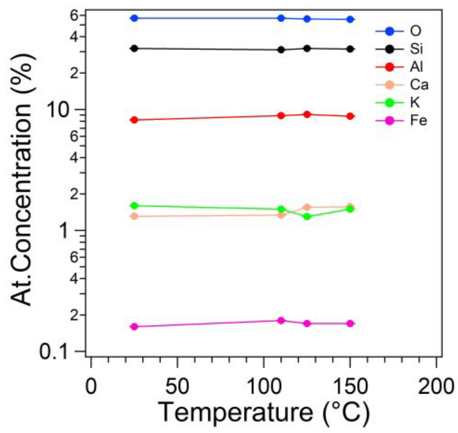 Ceramics 07 00029 g007