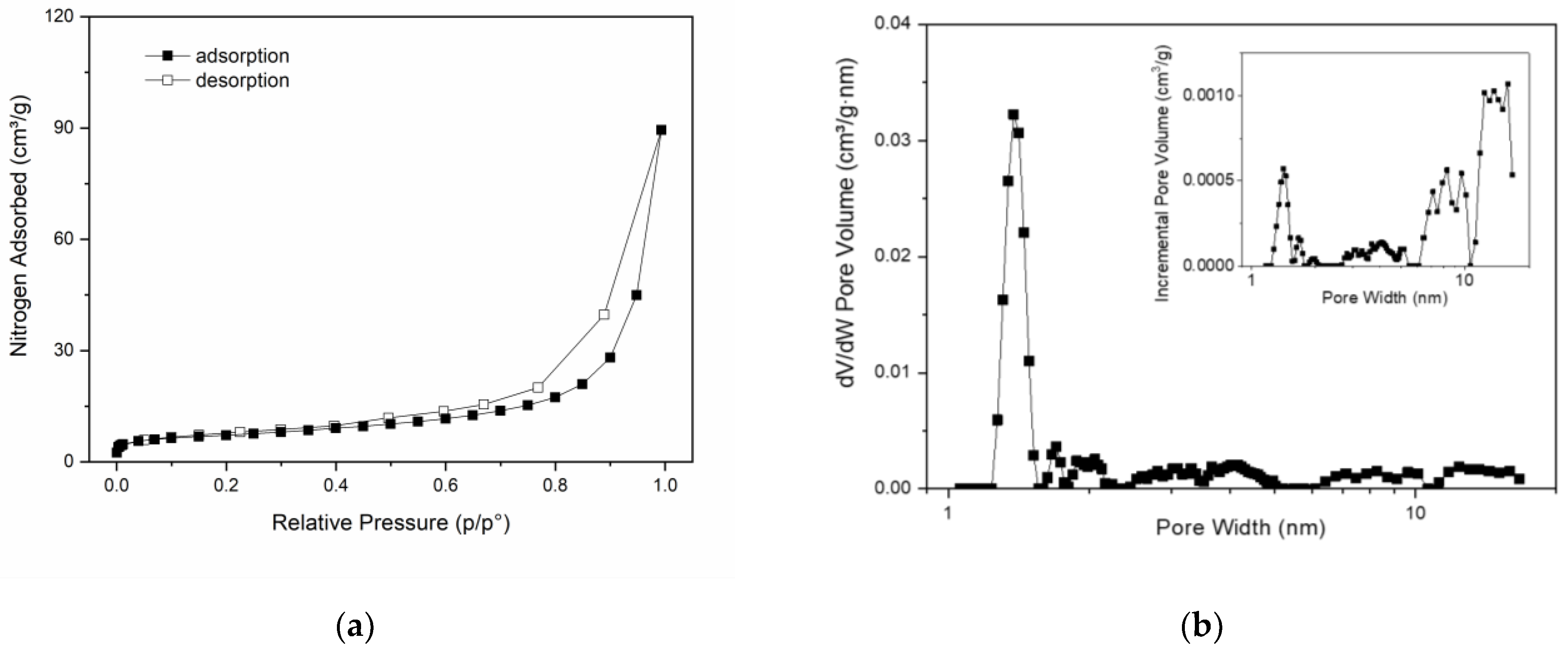 Ceramics 07 00029 g008