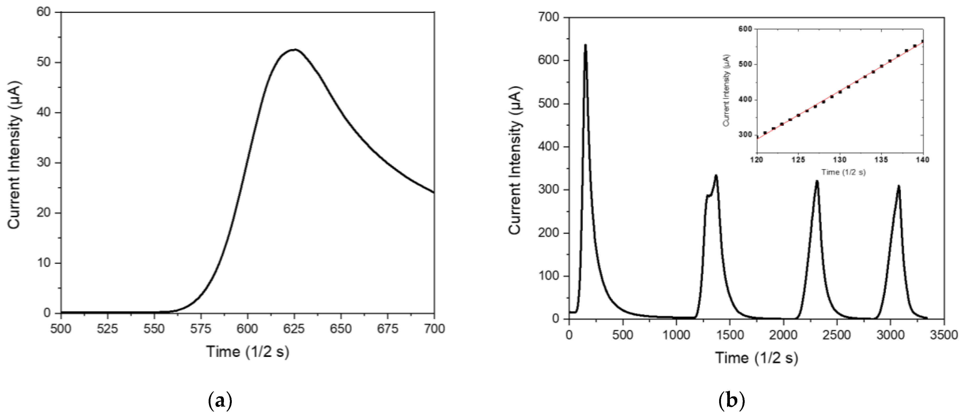 Ceramics 07 00029 g009