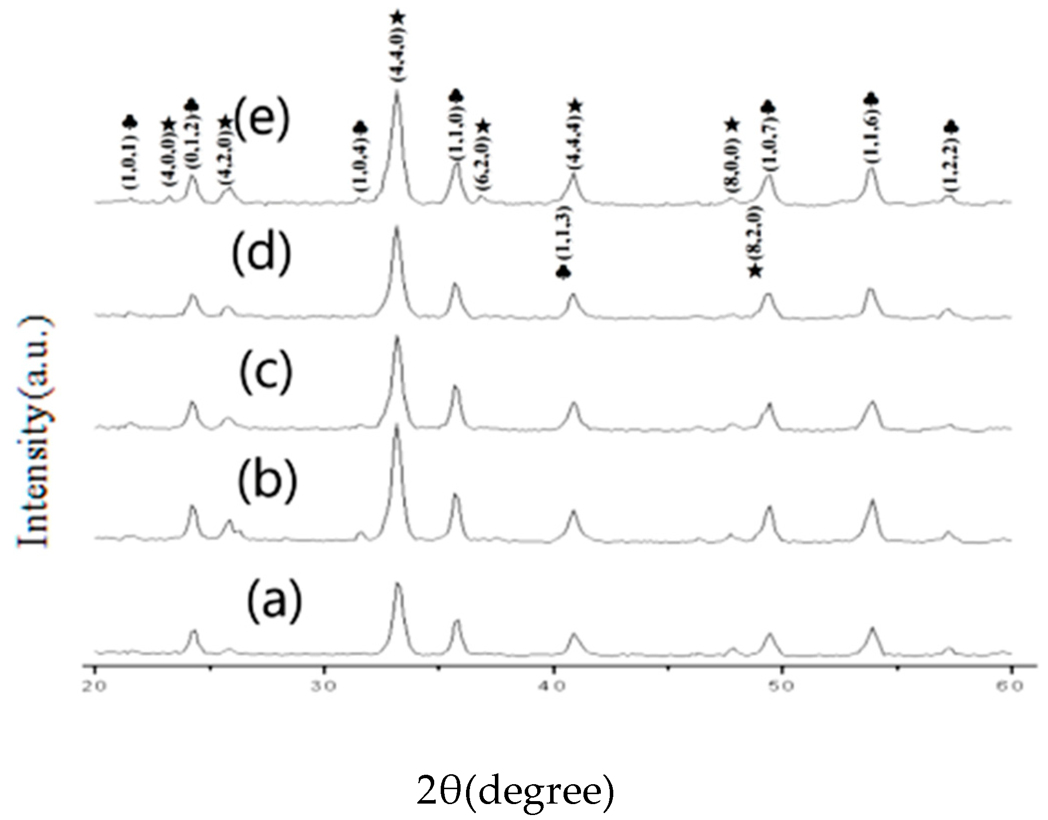 Ceramics 07 00030 g001