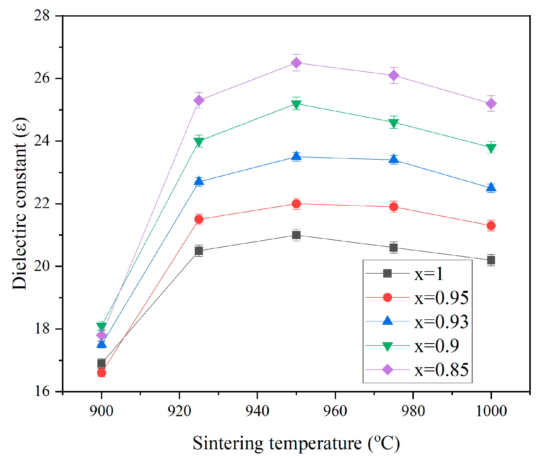 Ceramics 07 00030 g005
