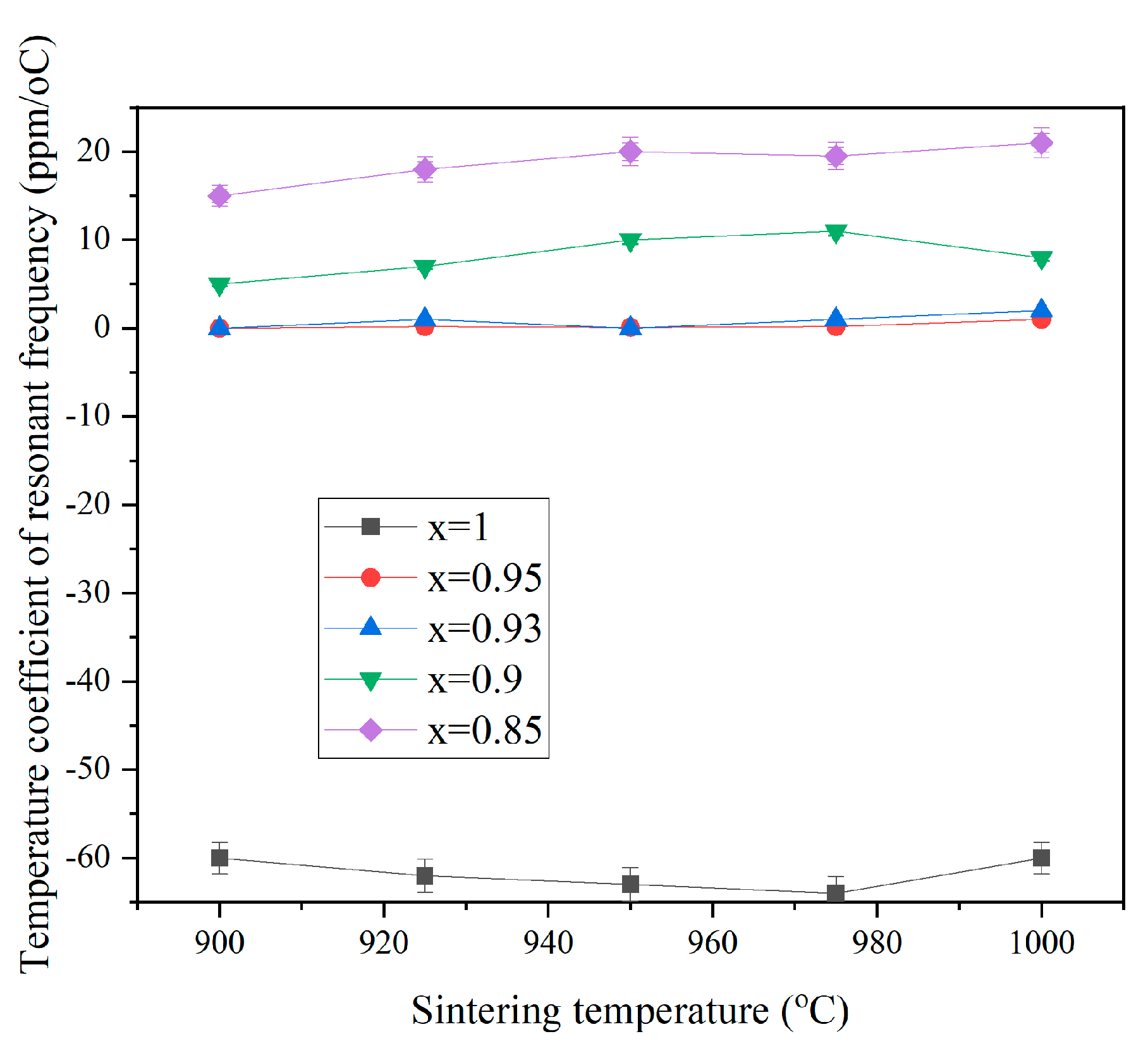 Ceramics 07 00030 g007