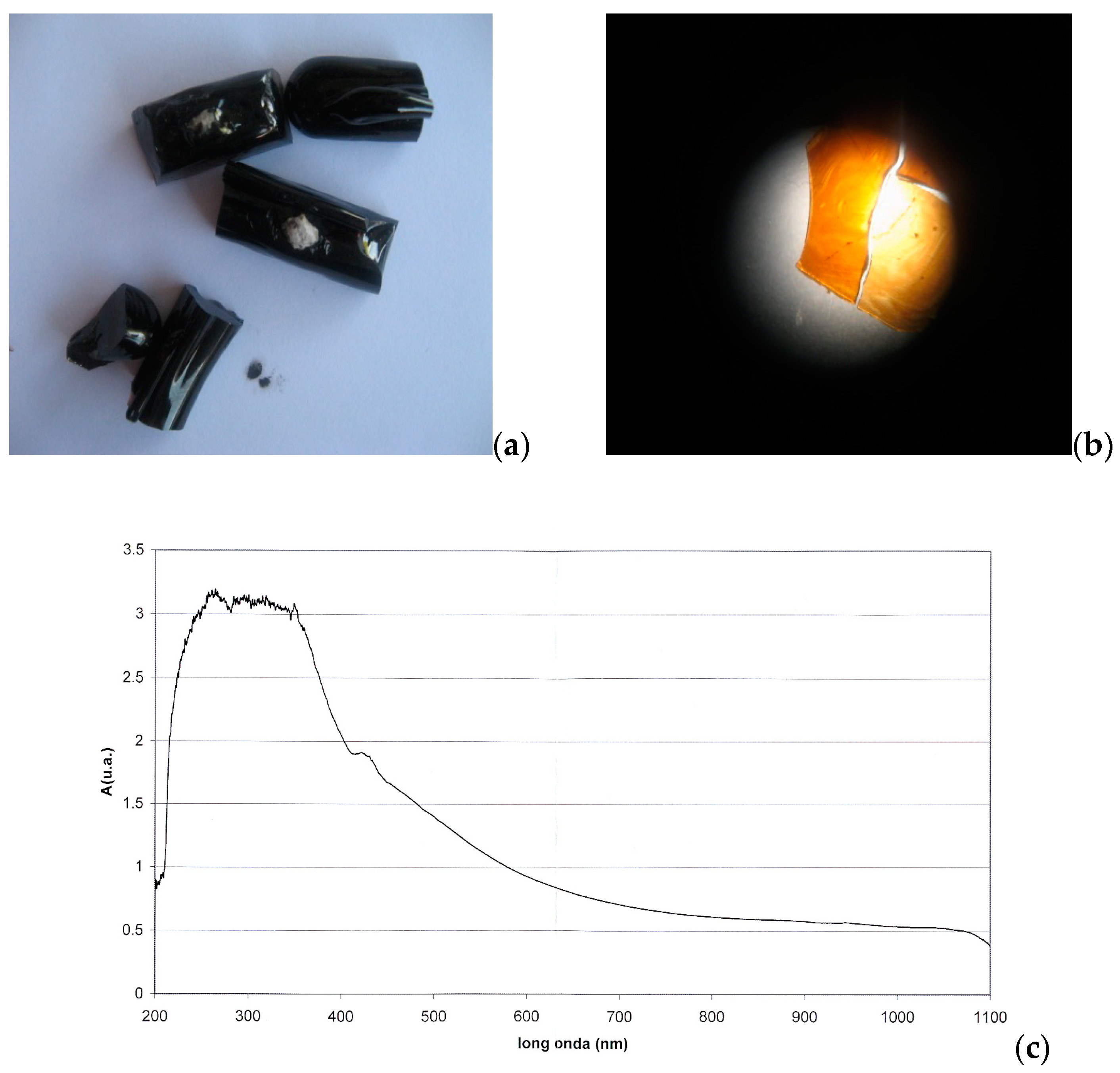 Ceramics 07 00033 g002