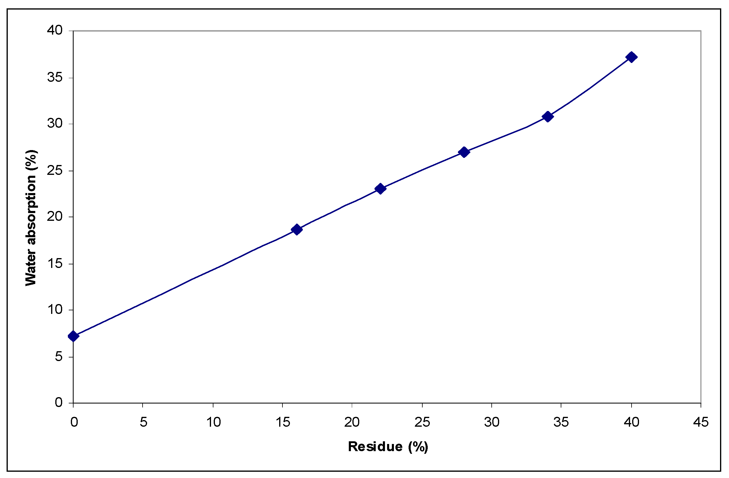 Ceramics 07 00033 g003