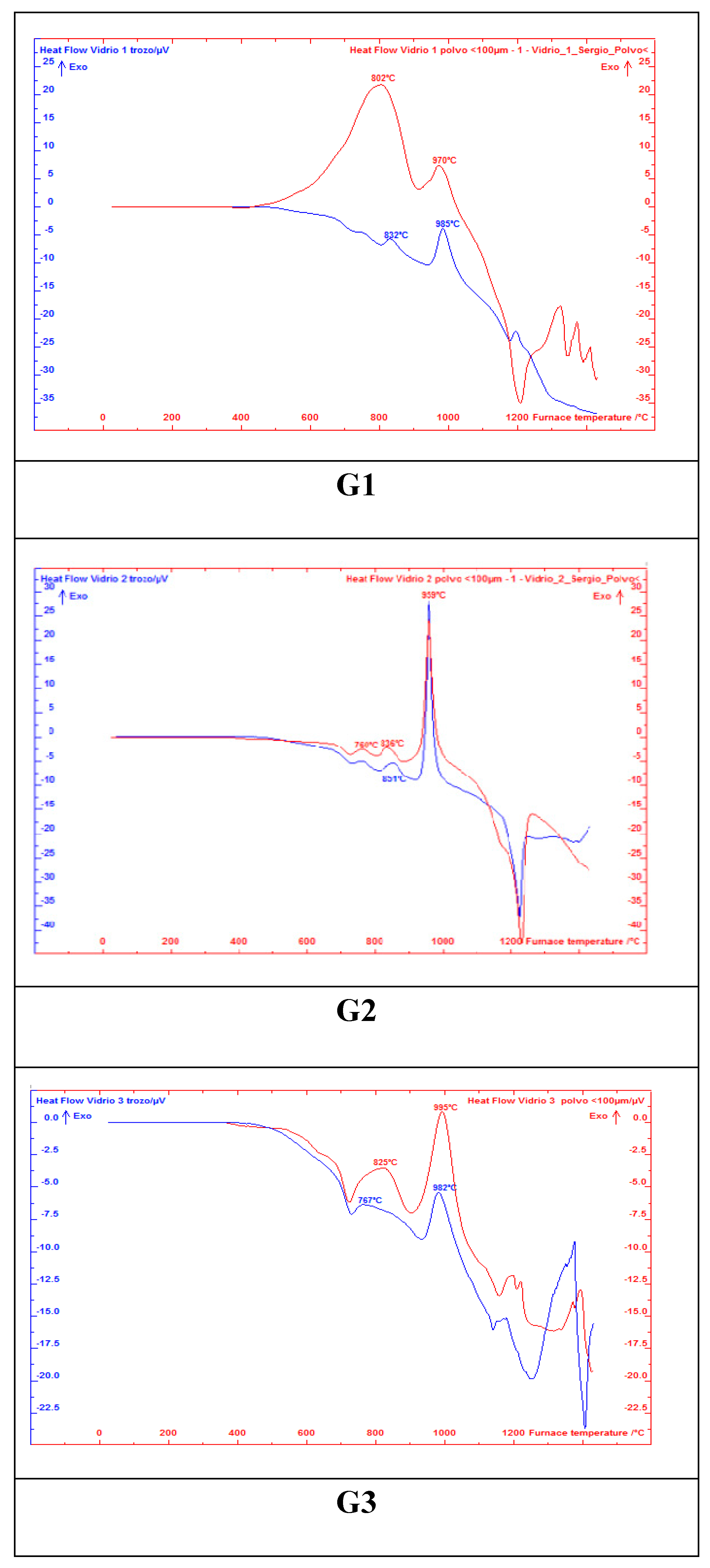 Ceramics 07 00033 g006