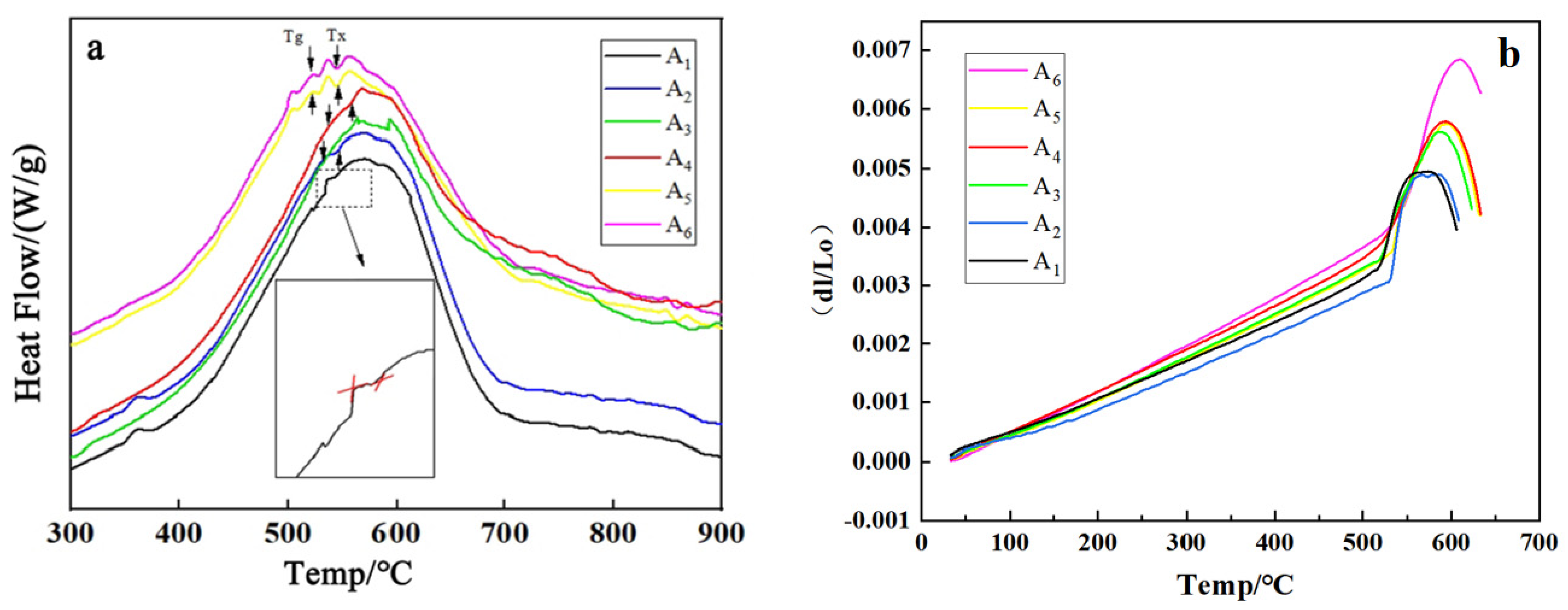 Ceramics 07 00034 g002