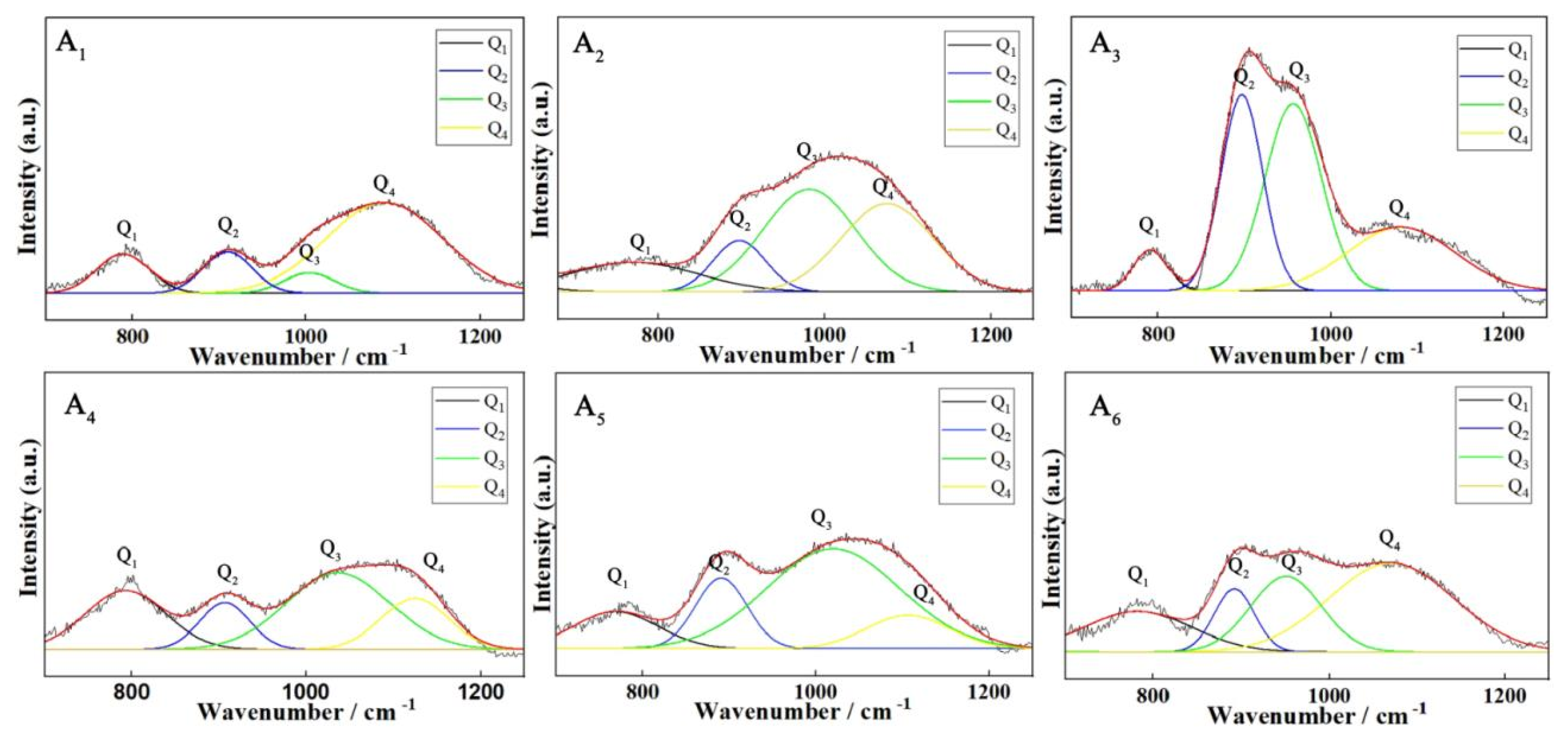 Ceramics 07 00034 g007