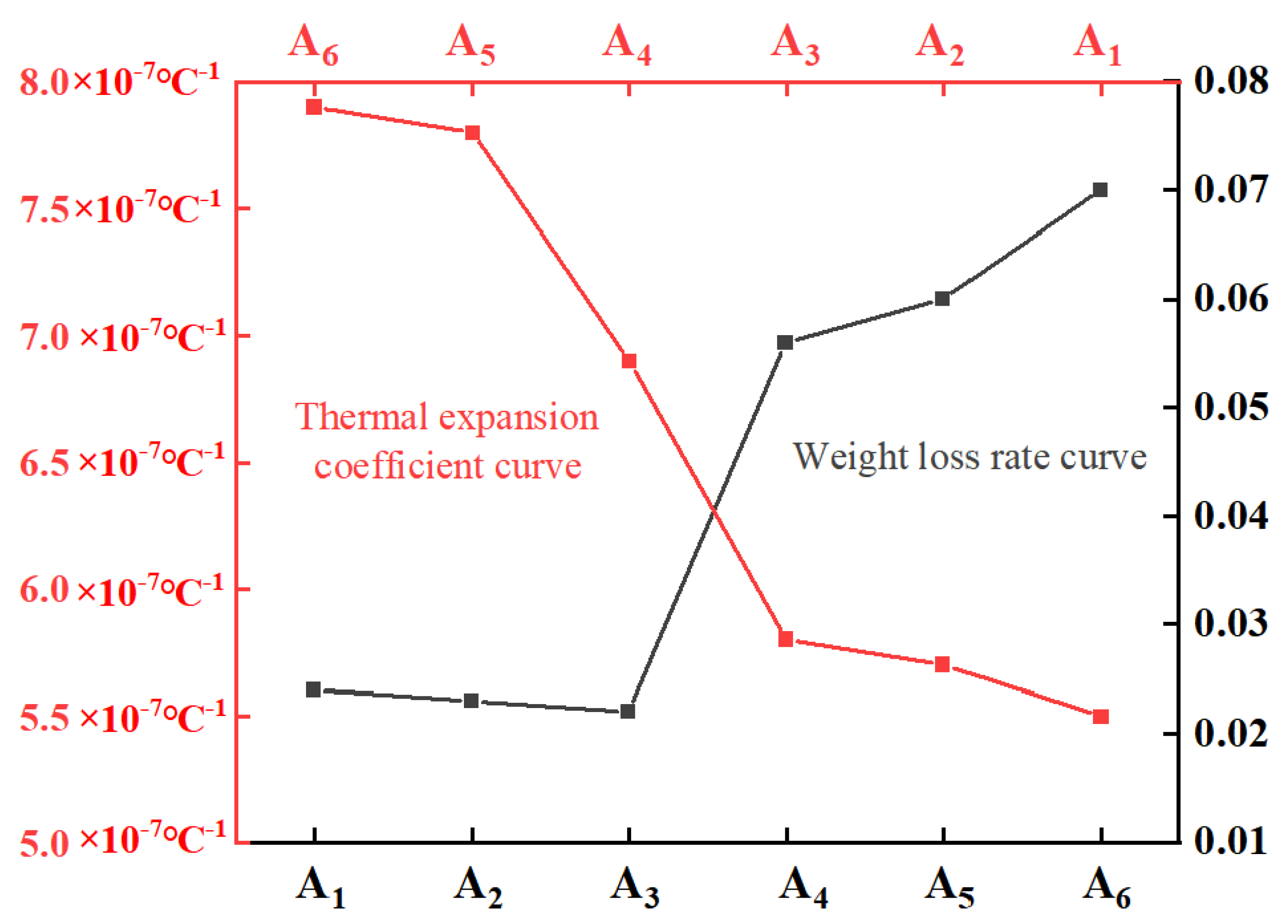 Ceramics 07 00034 g008