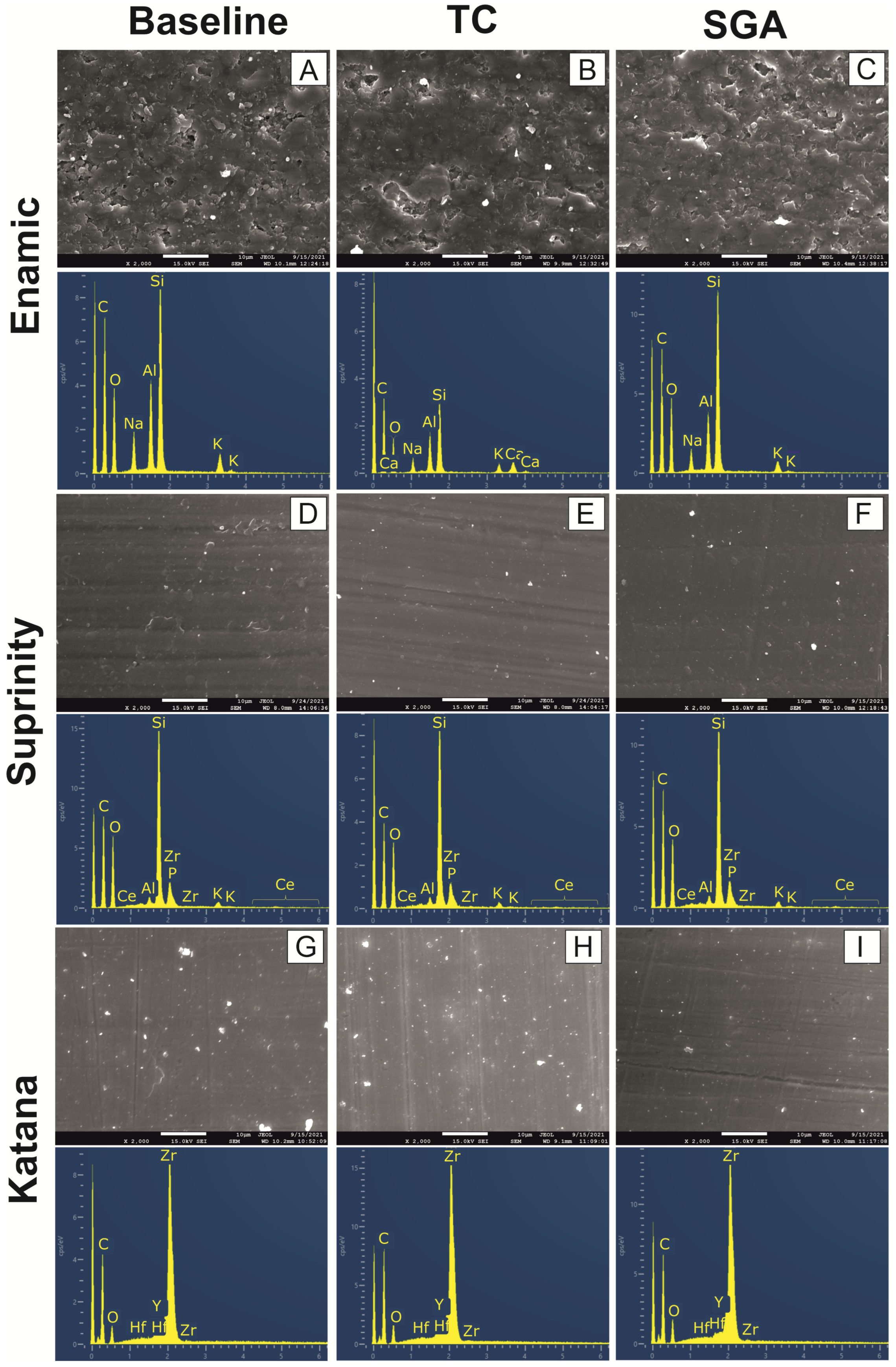 Ceramics 07 00035 g001