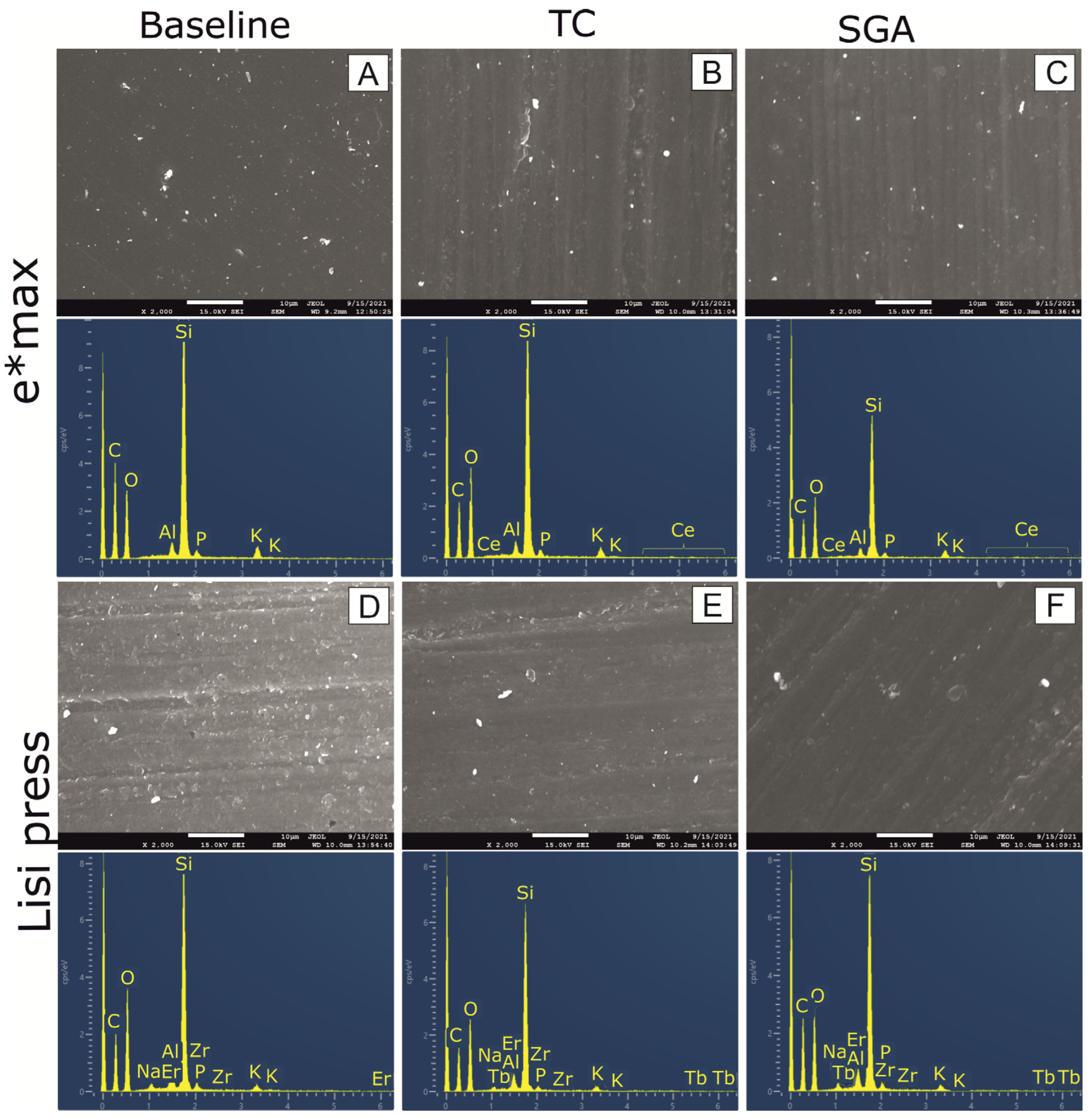 Ceramics 07 00035 g002