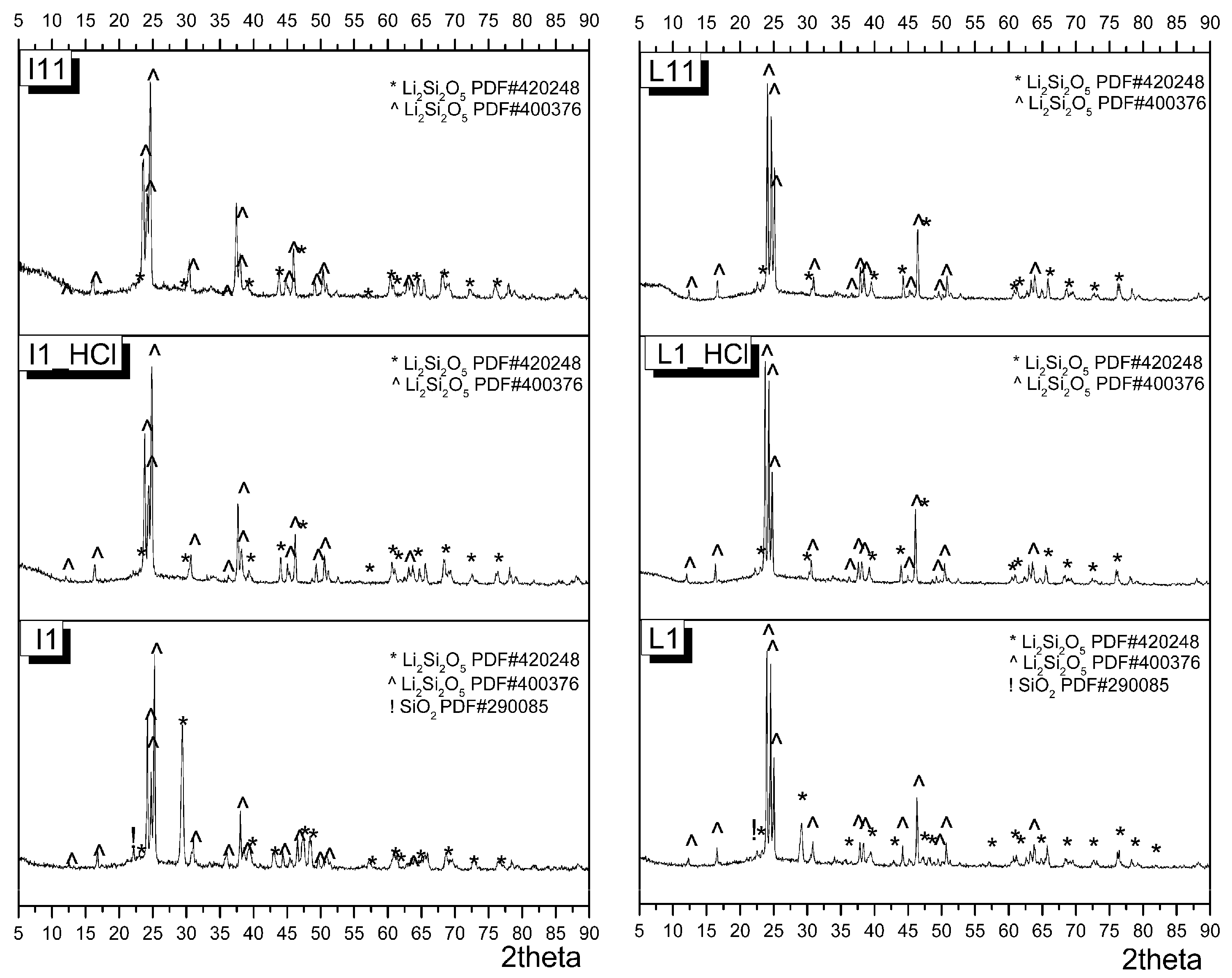 Ceramics 07 00035 g004