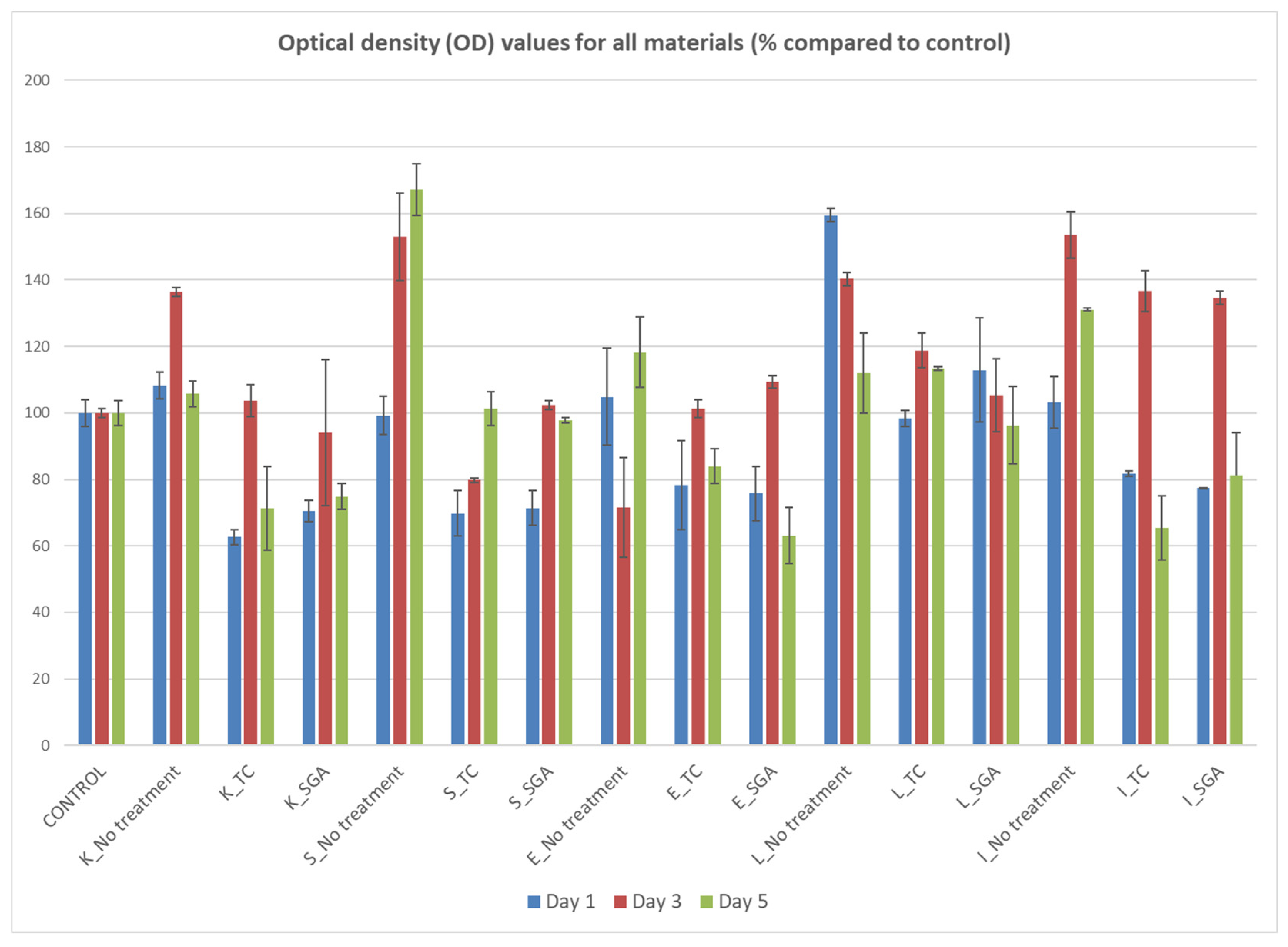 Ceramics 07 00035 g005