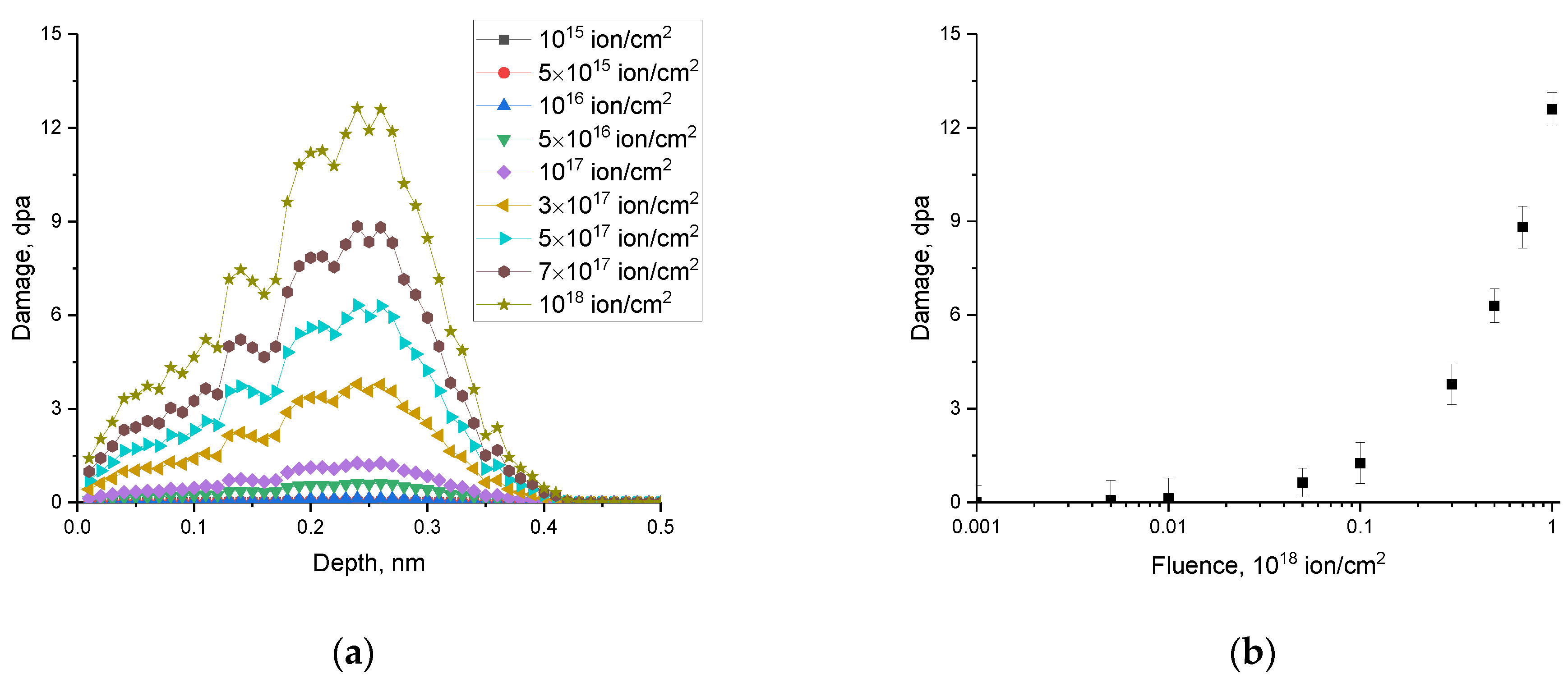 Ceramics 07 00036 g001