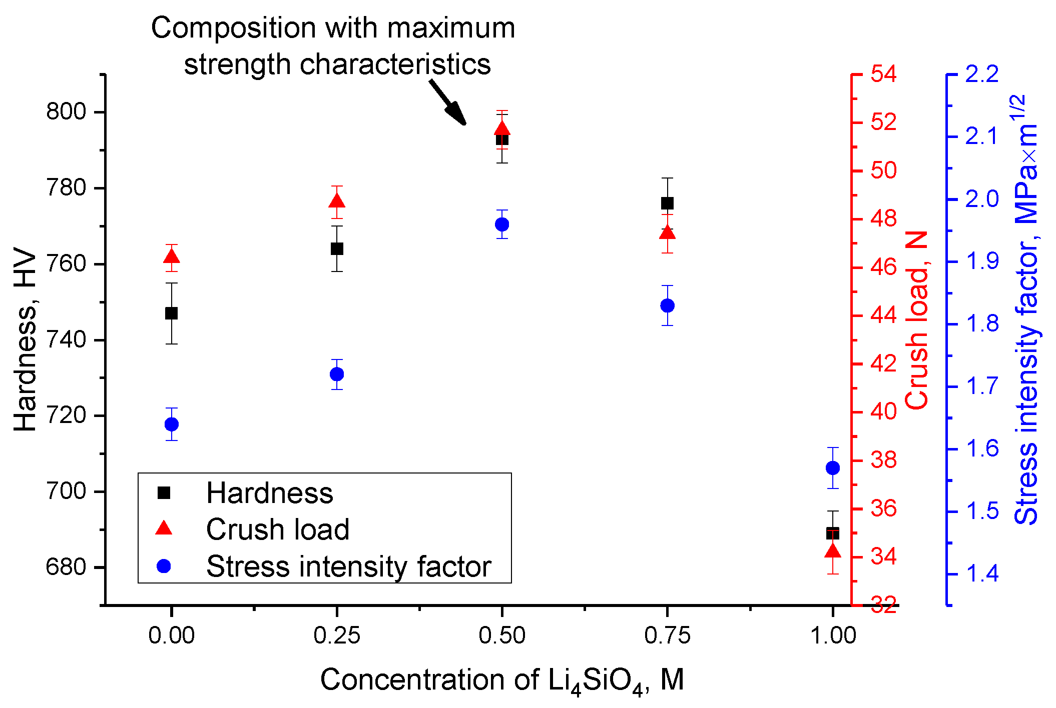 Ceramics 07 00036 g003