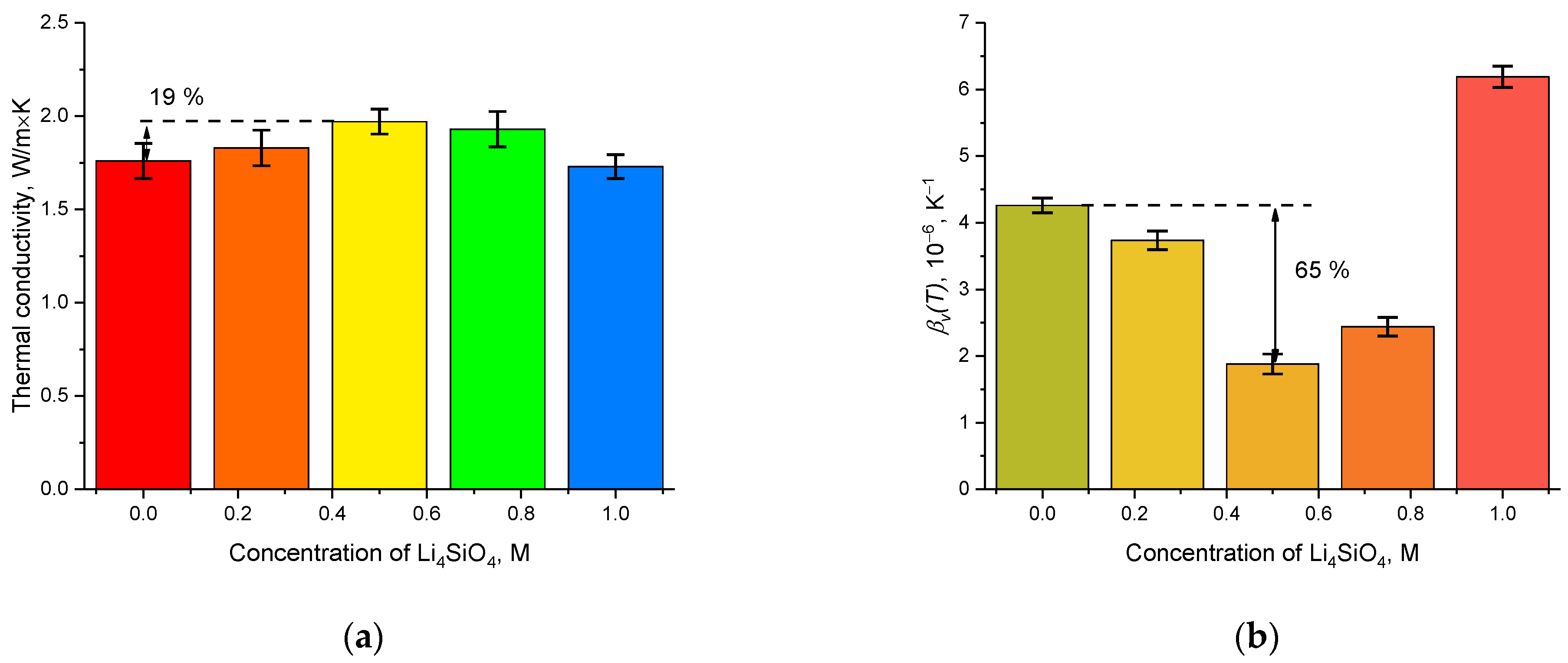 Ceramics 07 00036 g005