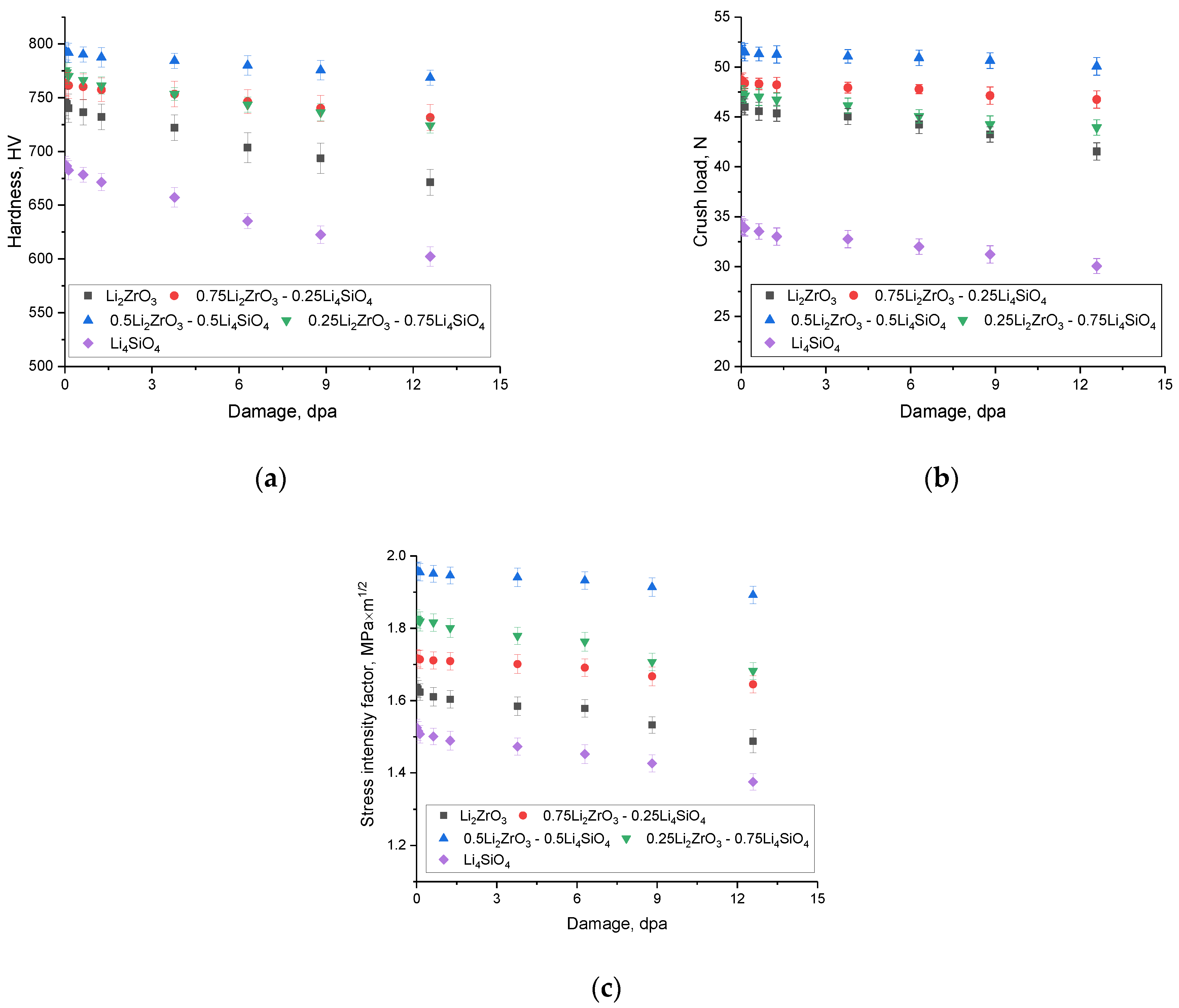 Ceramics 07 00036 g006