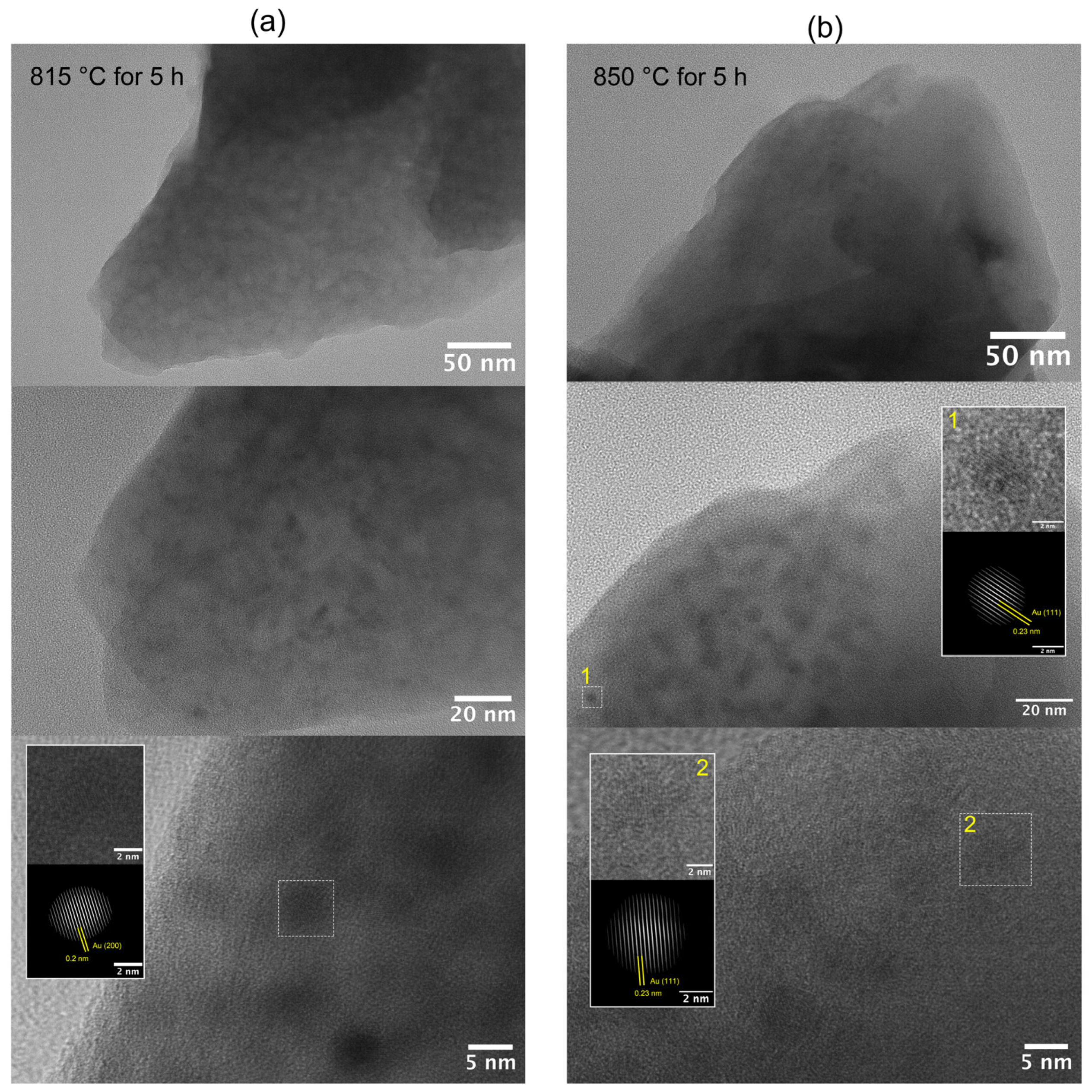 Ceramics 07 00037 g004 Ceramics 07 00037 g004