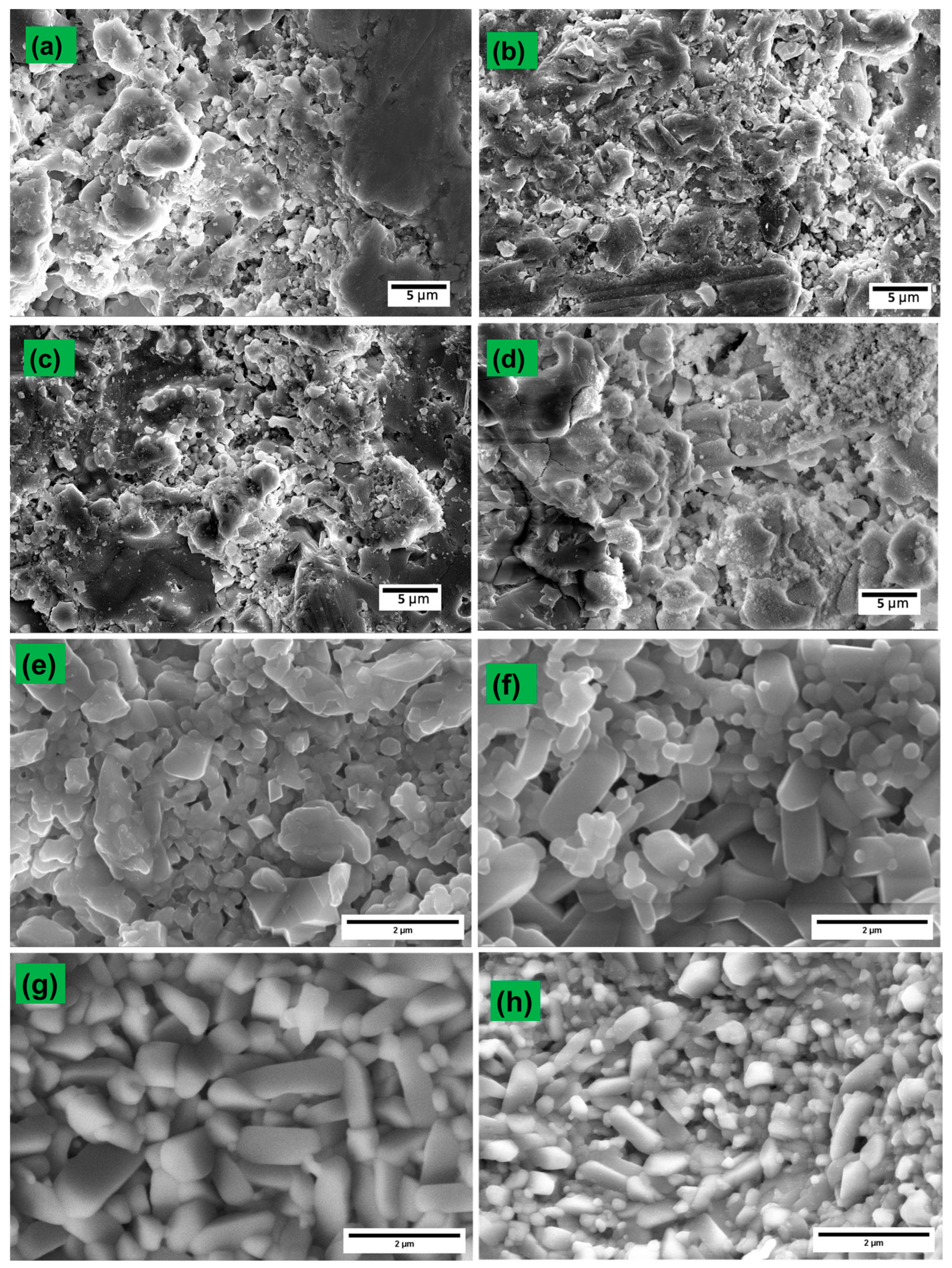 Ceramics 07 00038 g006