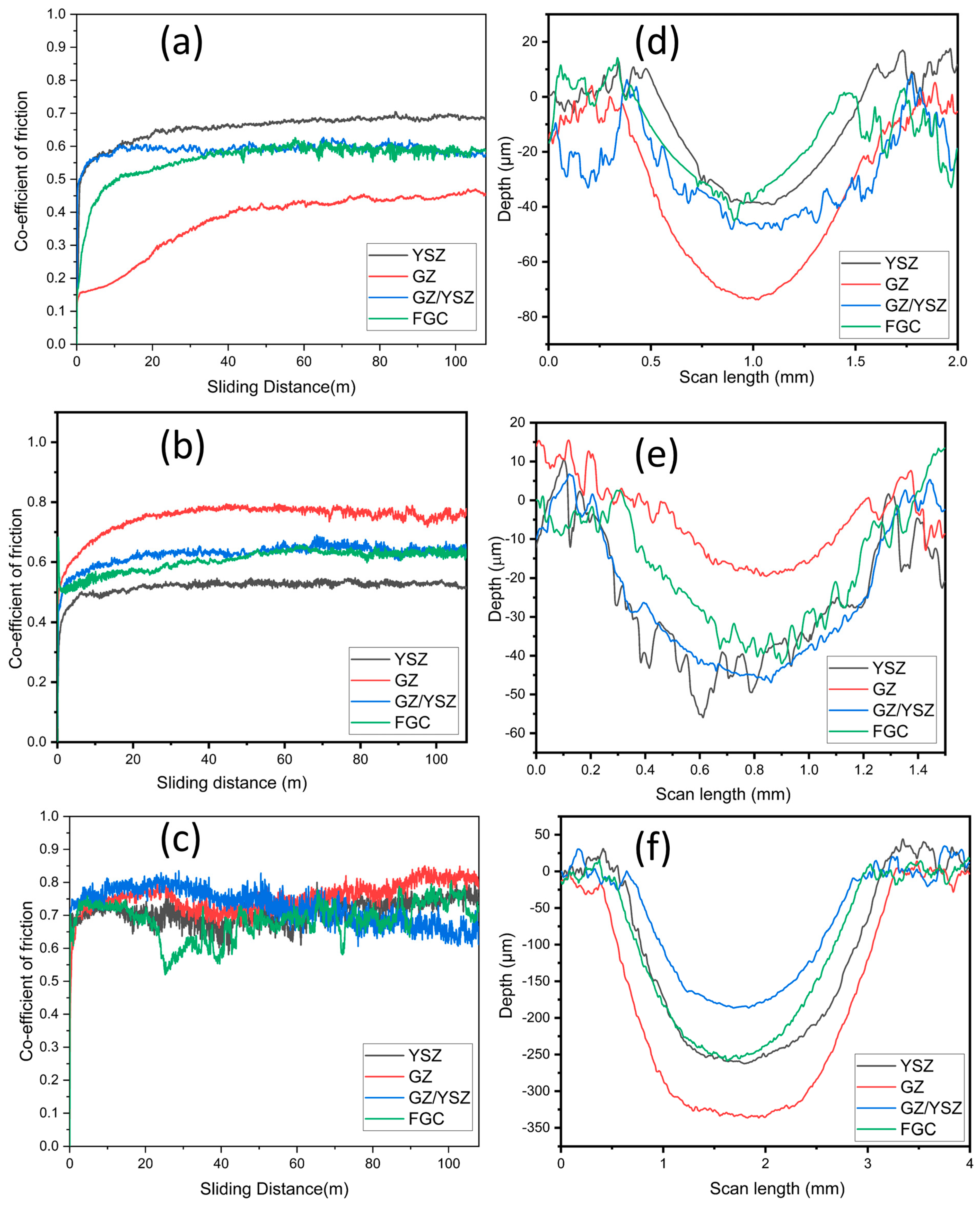 Ceramics 07 00038 g010