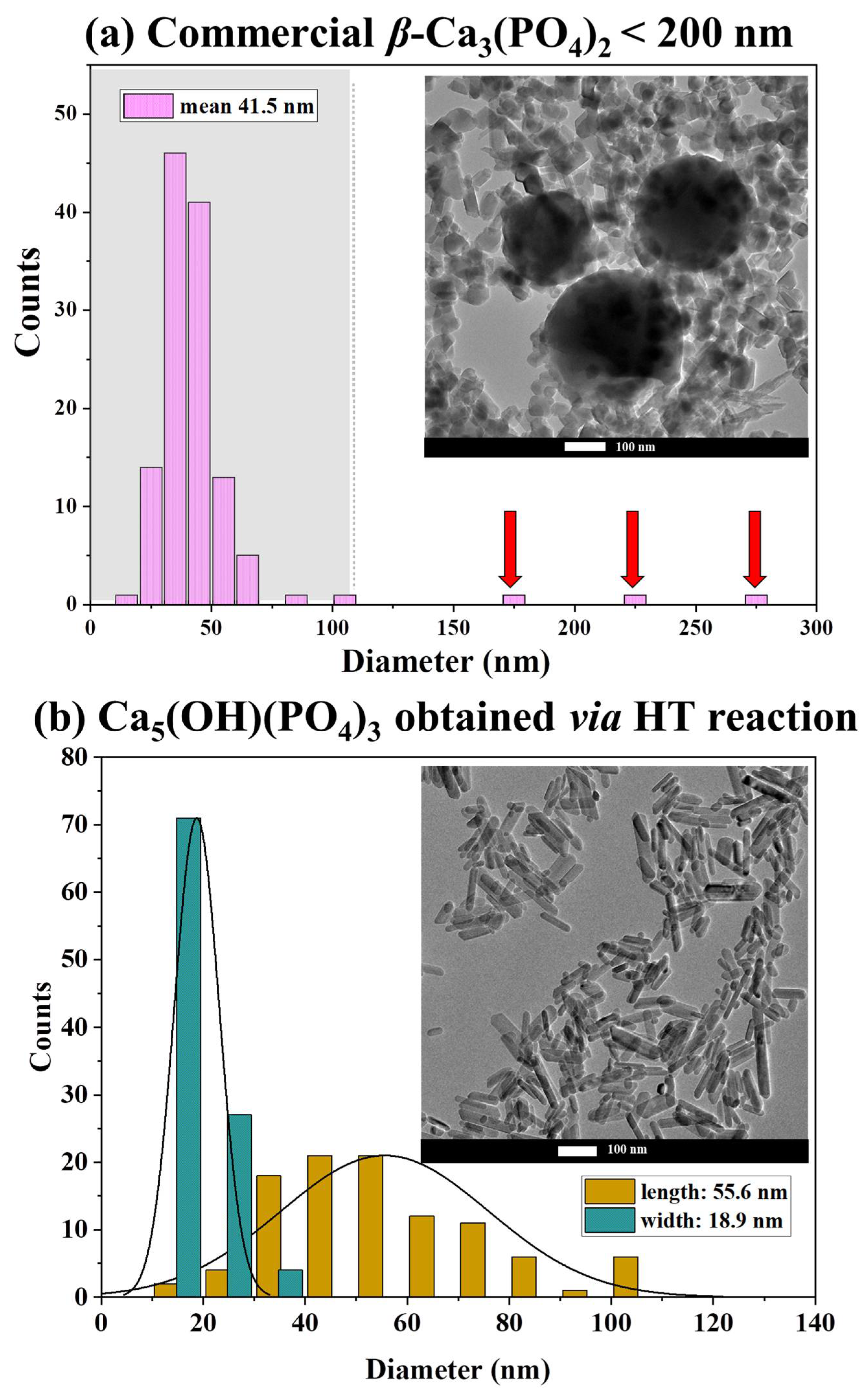 Ceramics 07 00040 g003 Ceramics 07 00040 g003