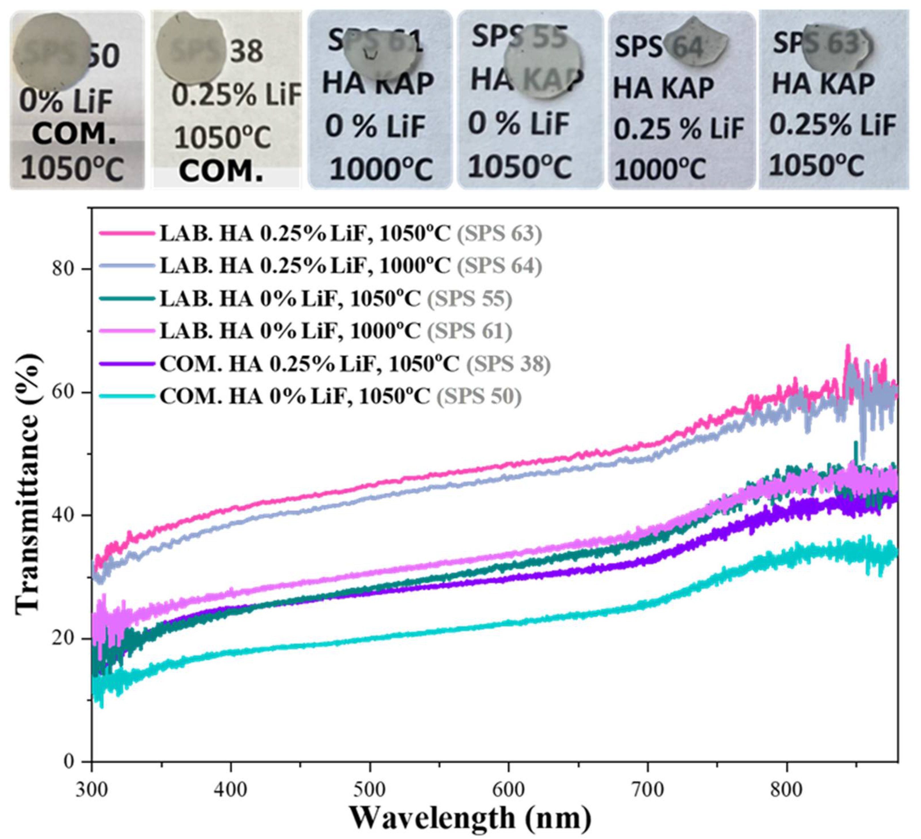 Ceramics 07 00040 g008 Ceramics 07 00040 g008