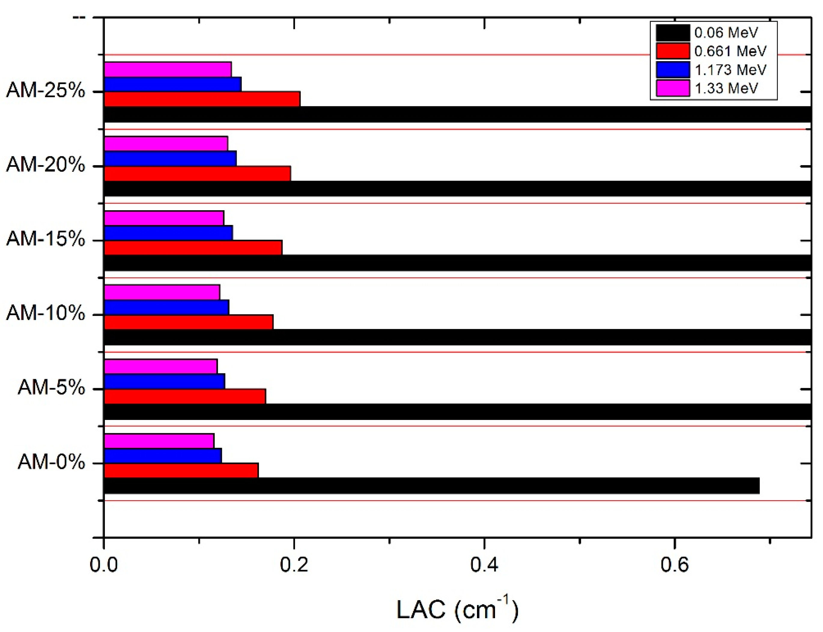 Ceramics 07 00042 g004