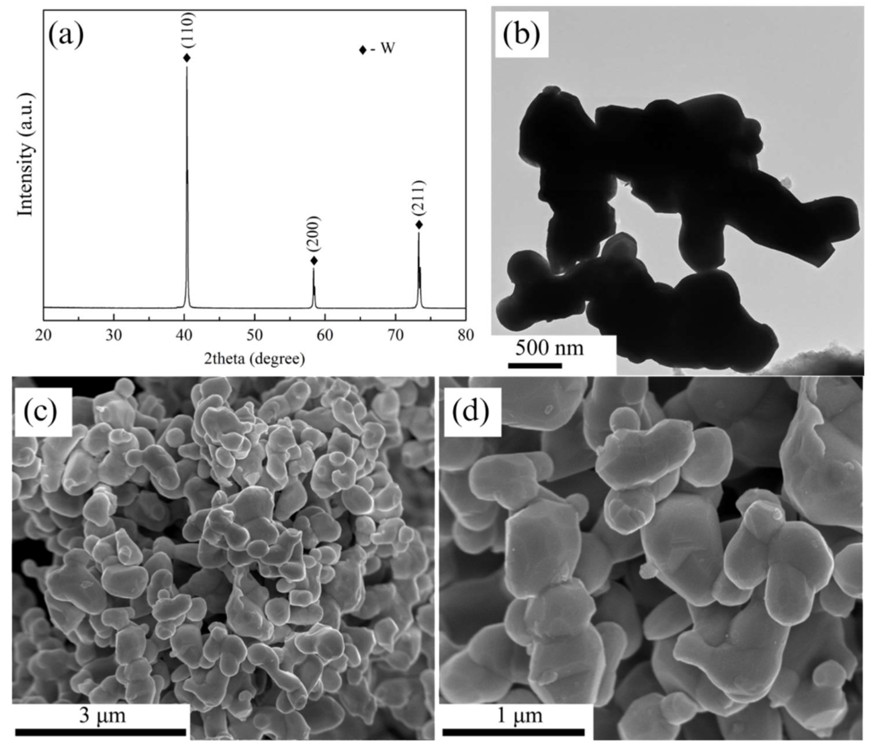 Ceramics 07 00044 g001