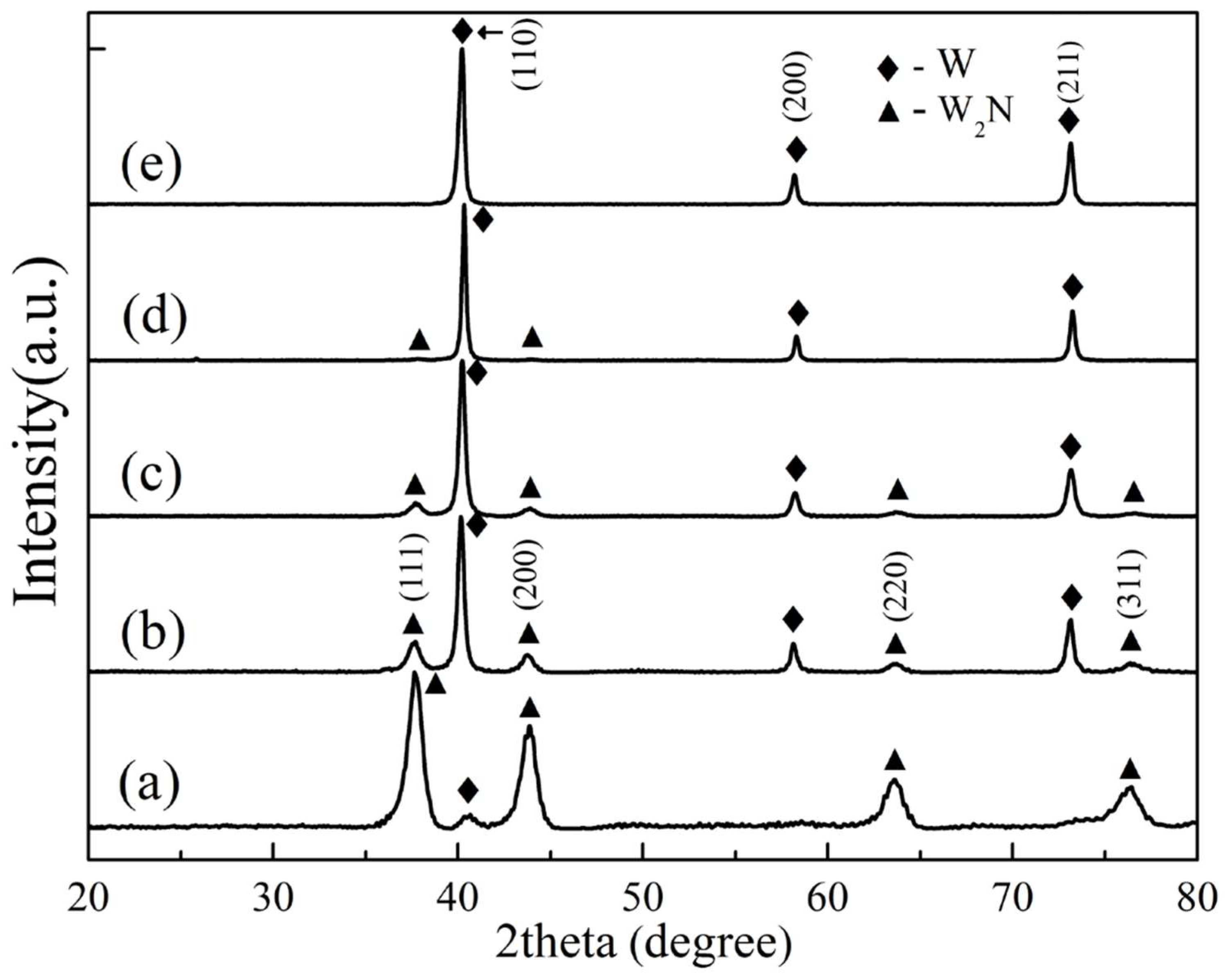 Ceramics 07 00044 g002
