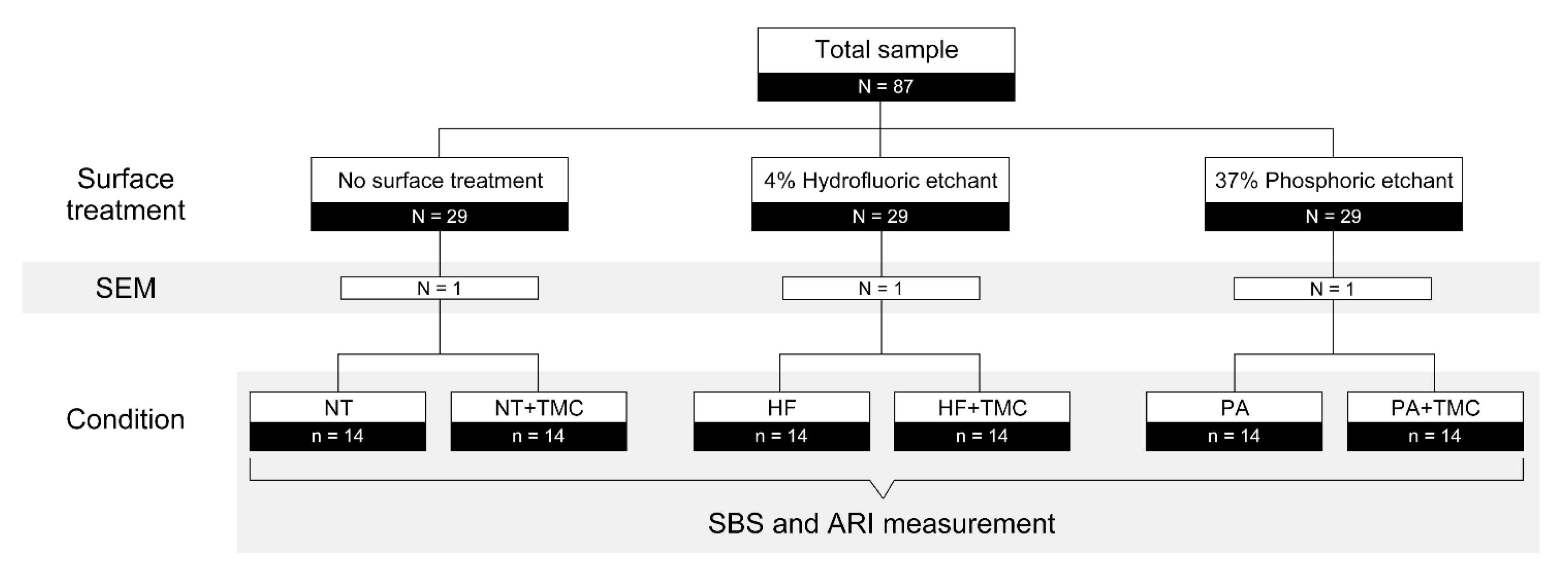 Ceramics 07 00045 g001 Ceramics 07 00045 g001