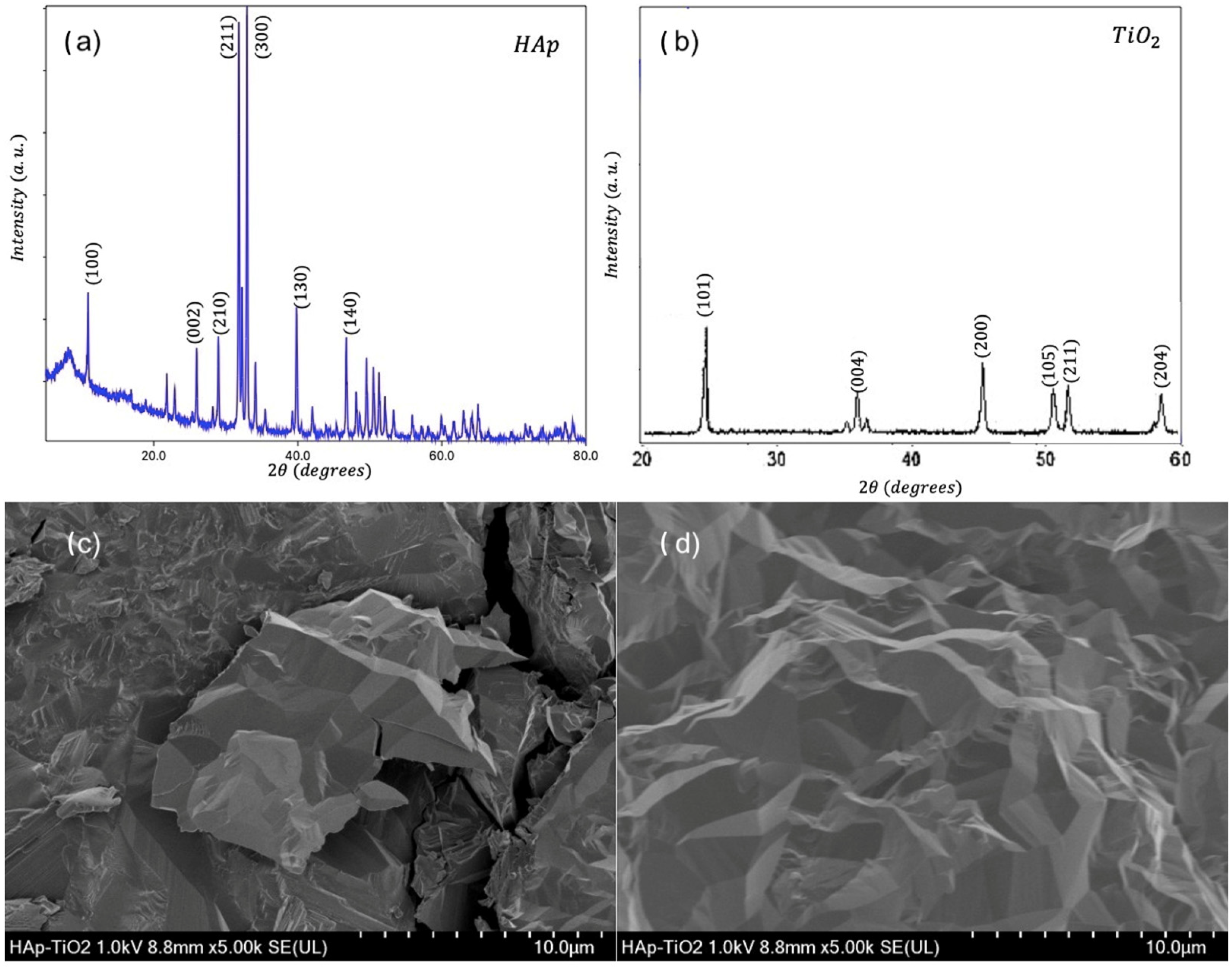 Ceramics 07 00048 g002