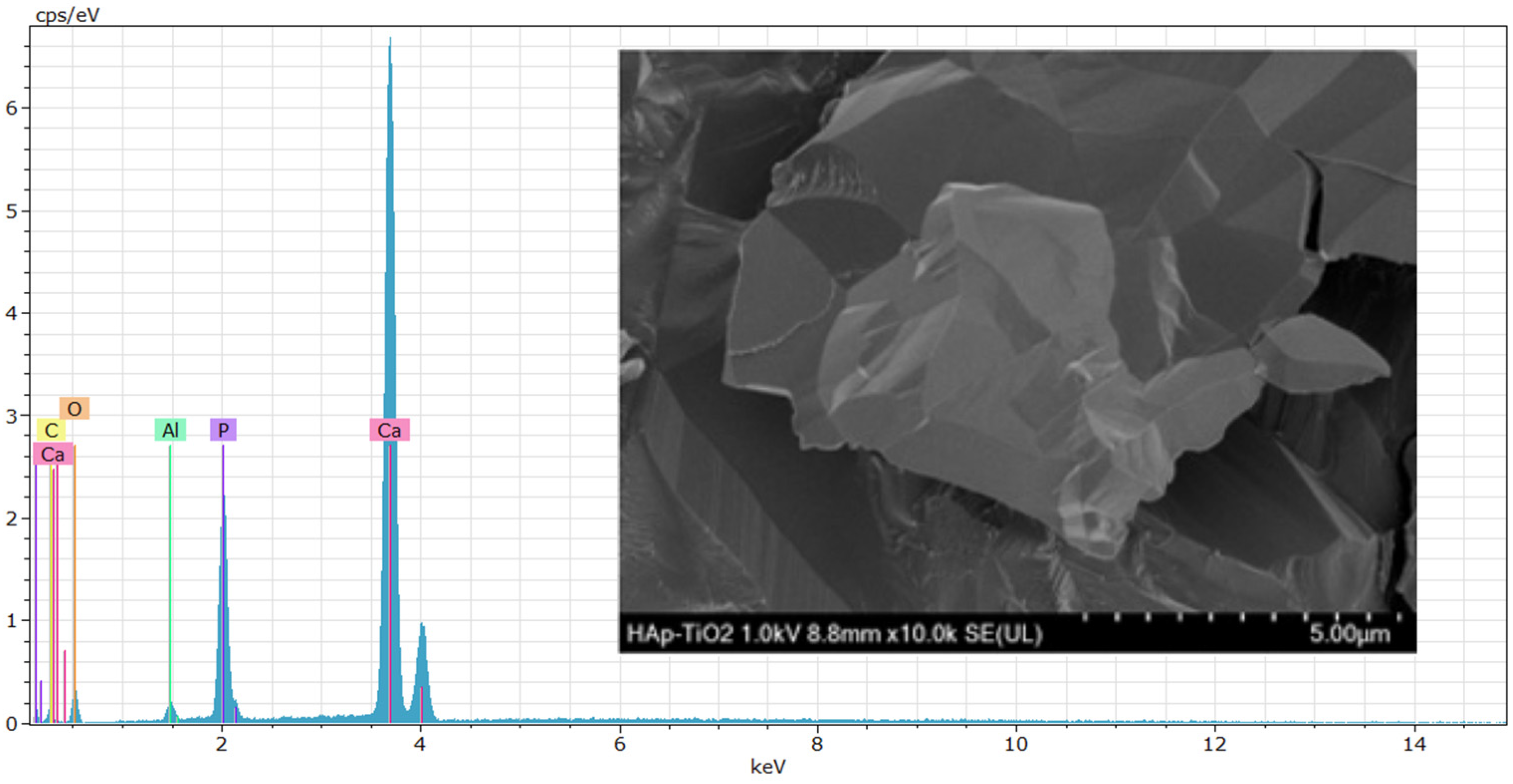 Ceramics 07 00048 g005