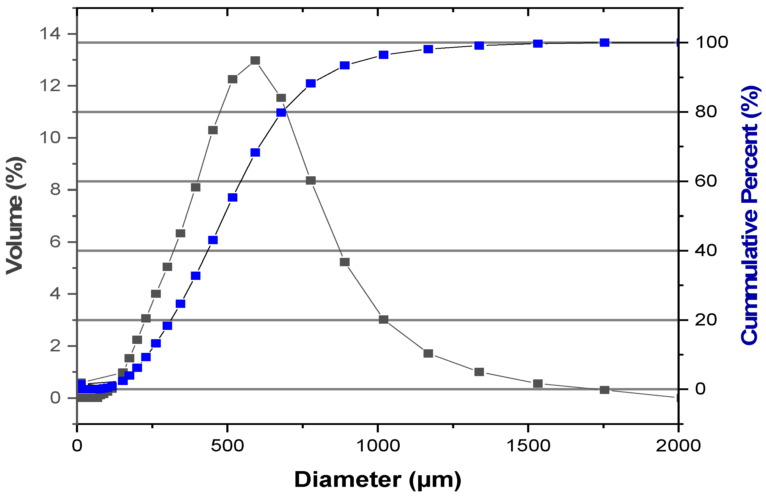 Ceramics 07 00049 g003