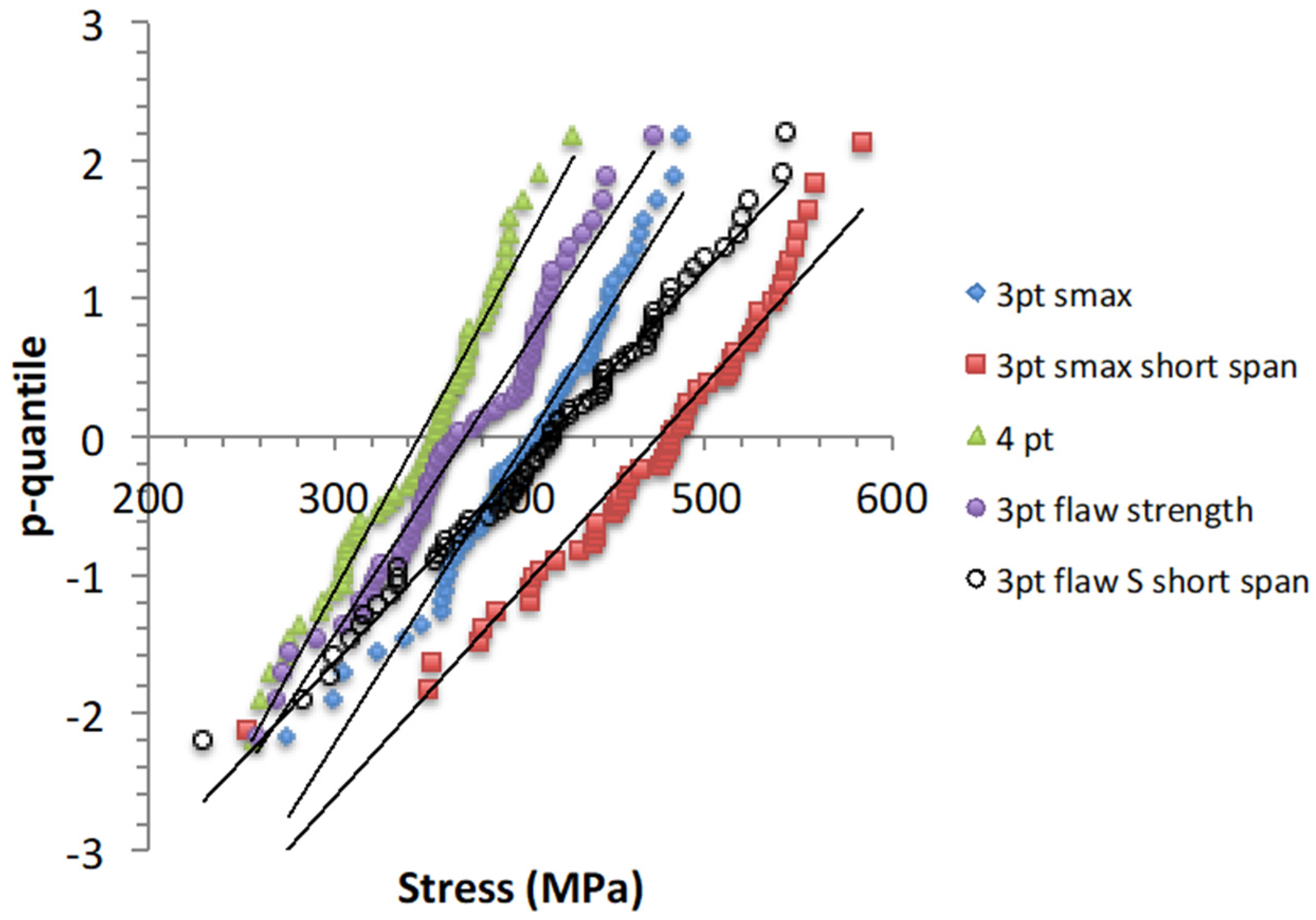 Ceramics 07 00050 g002