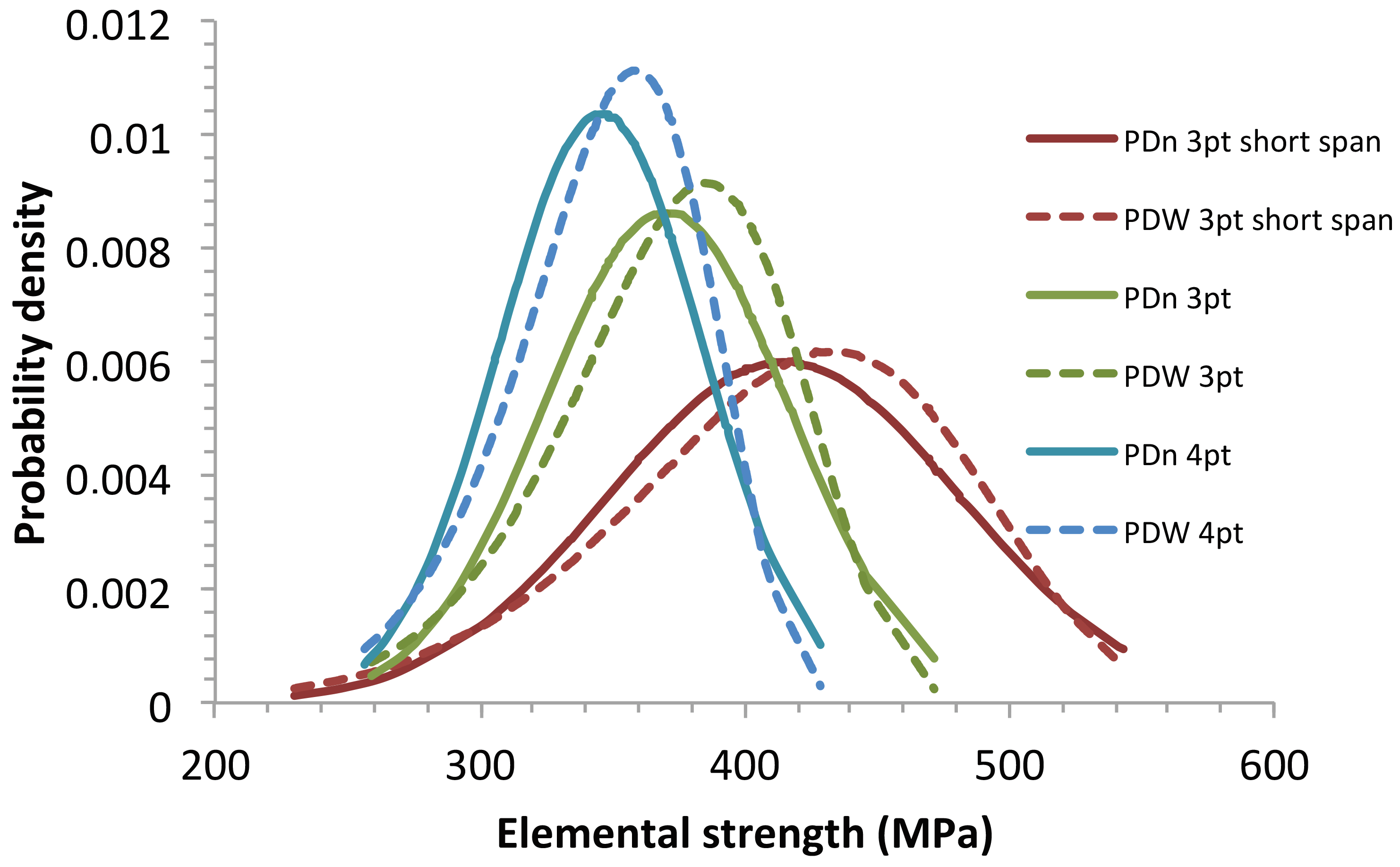 Ceramics 07 00050 g004