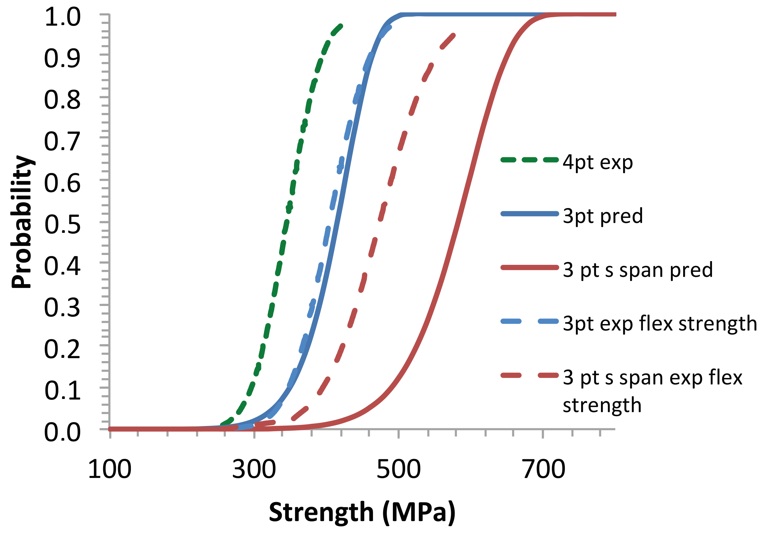Ceramics 07 00050 g006