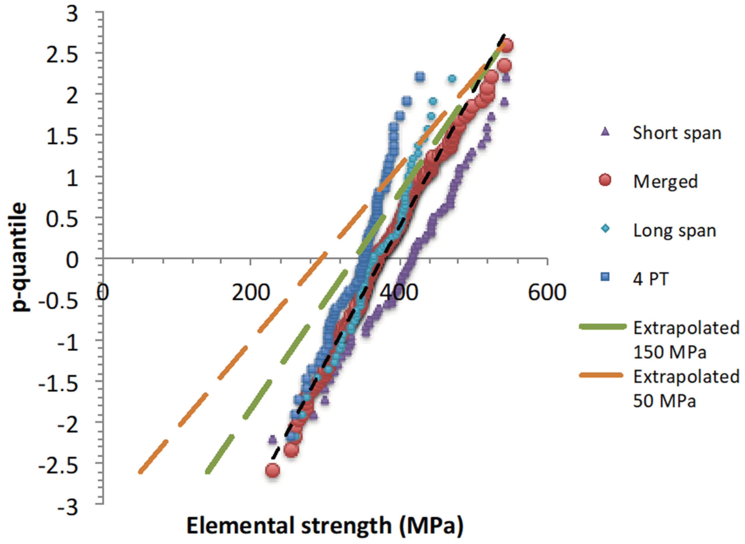 Ceramics 07 00050 g008