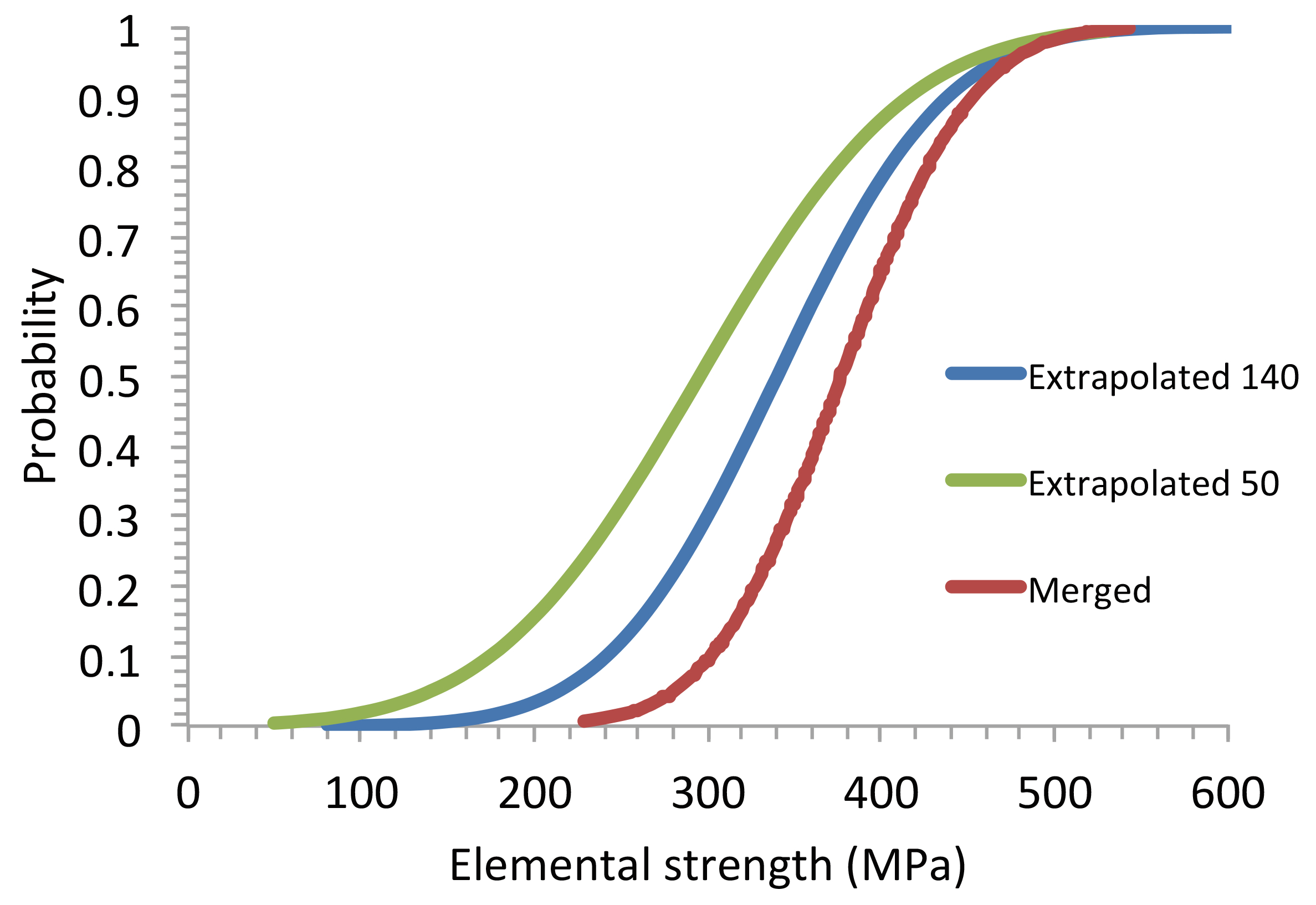 Ceramics 07 00050 g009