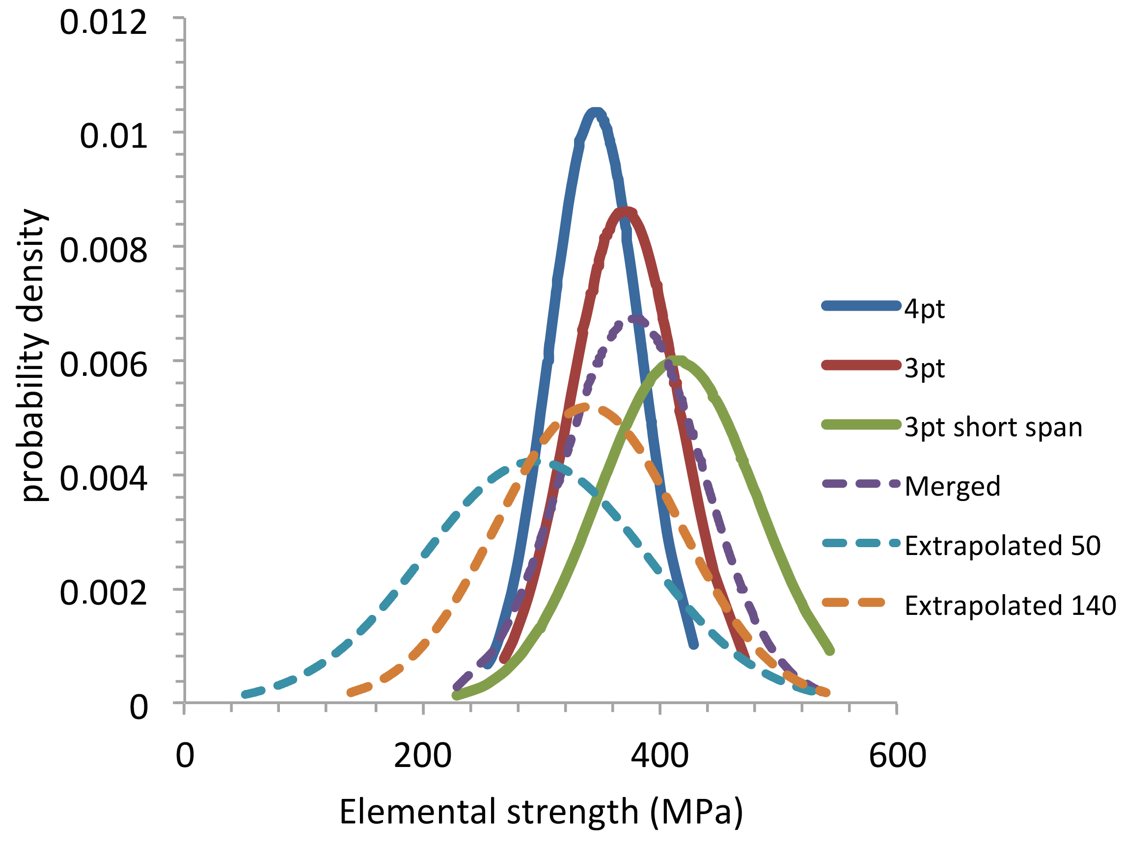 Ceramics 07 00050 g010