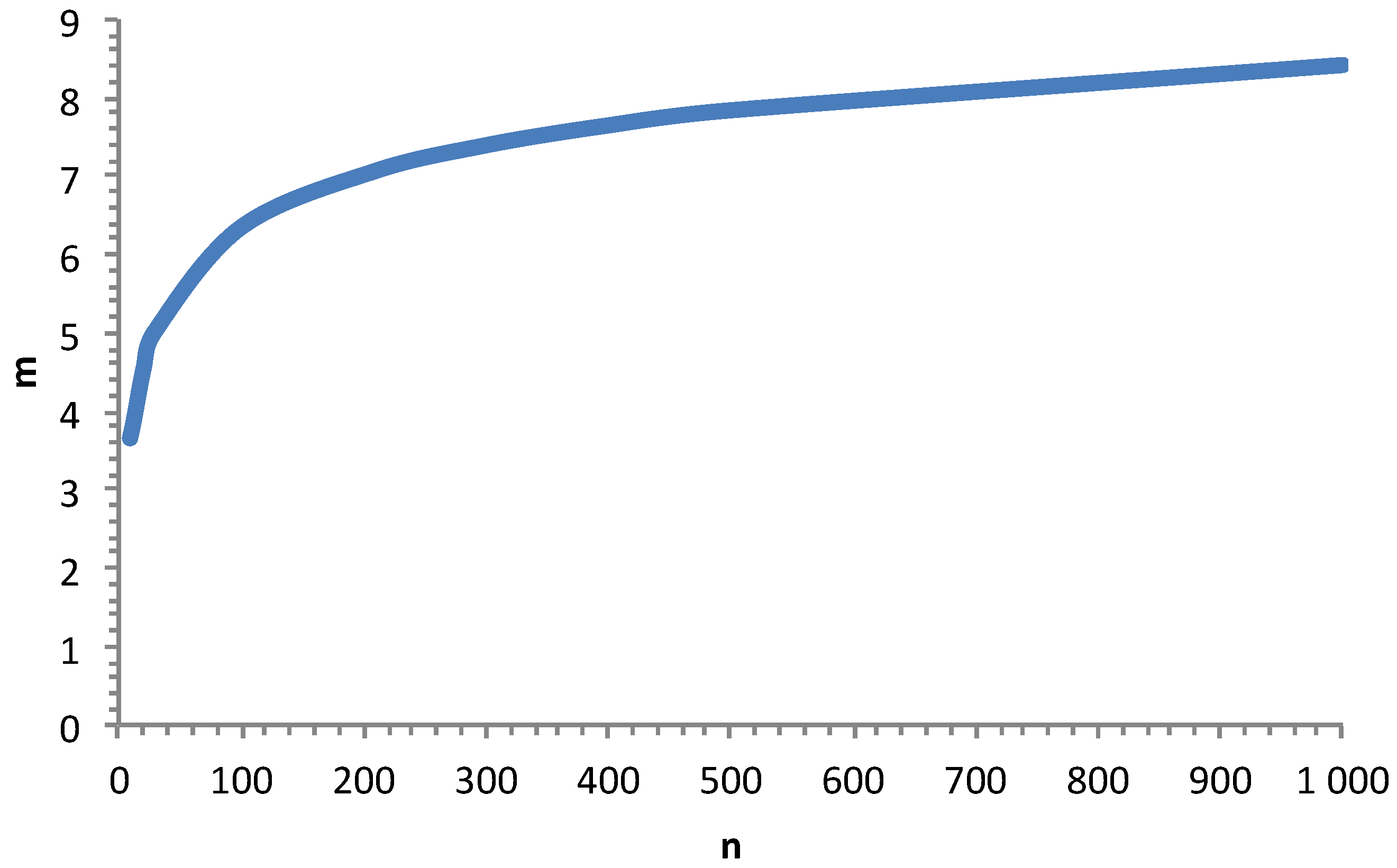 Ceramics 07 00050 g014