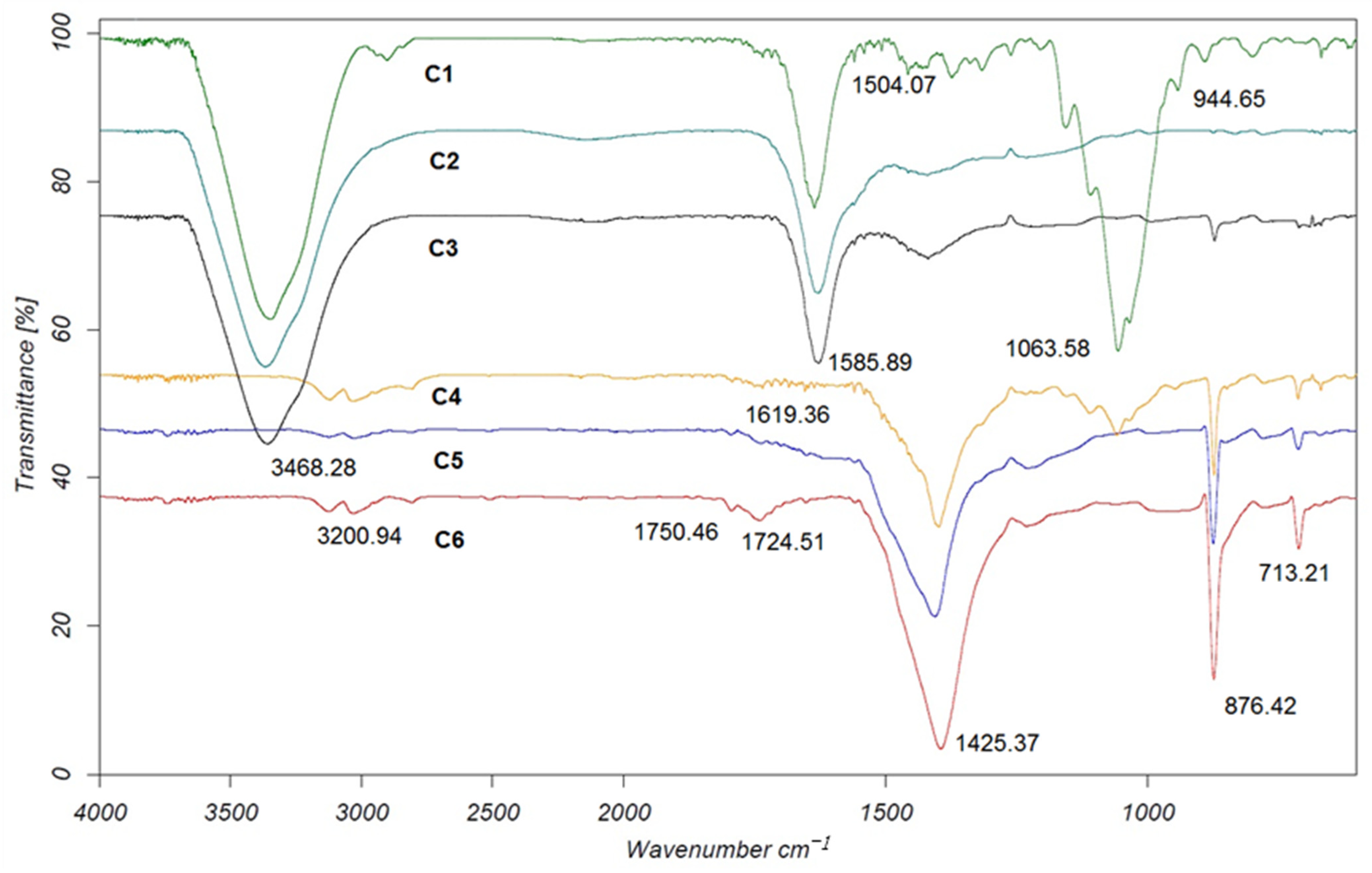 Ceramics 07 00051 g007