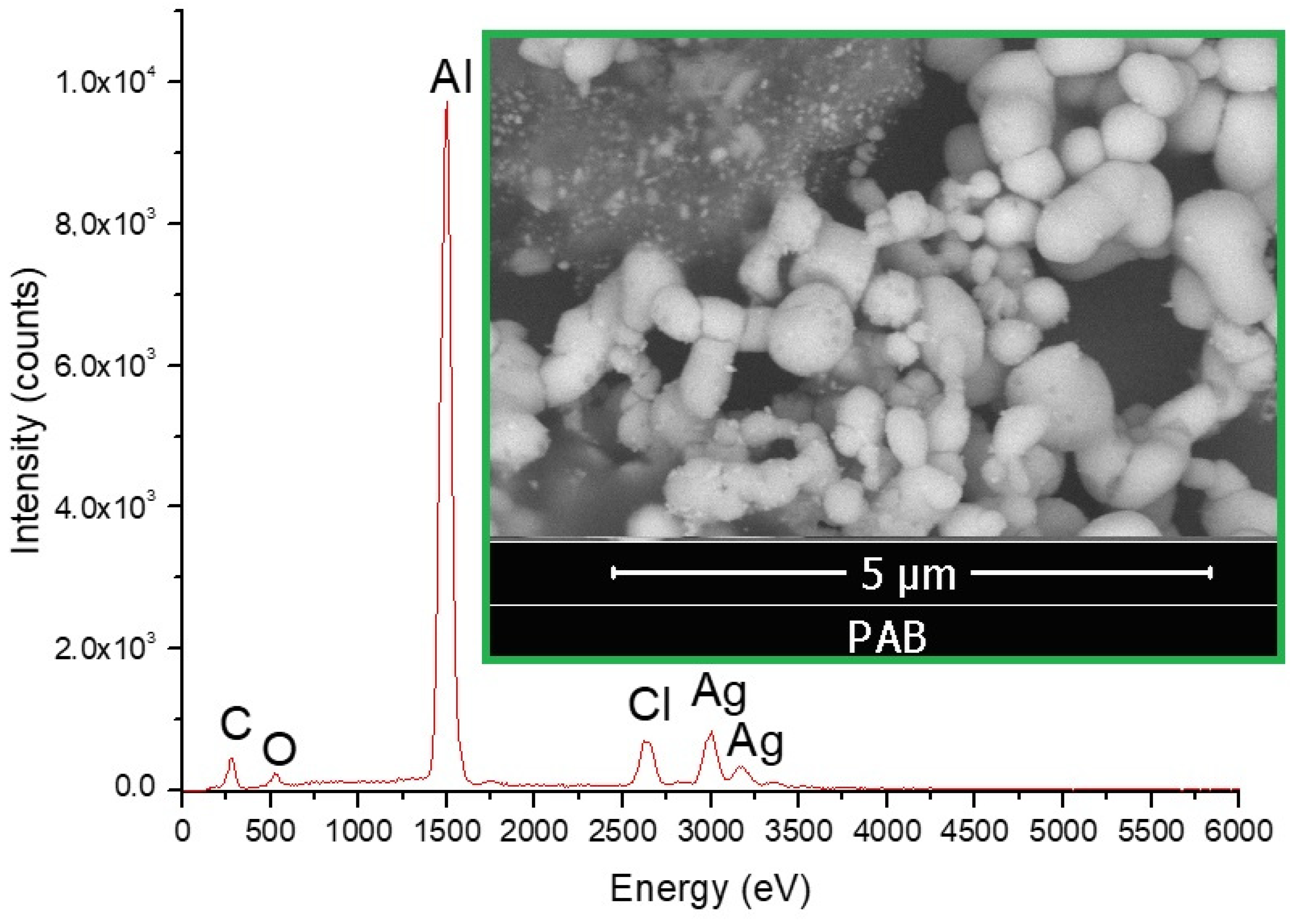 Ceramics 07 00051 g0a3