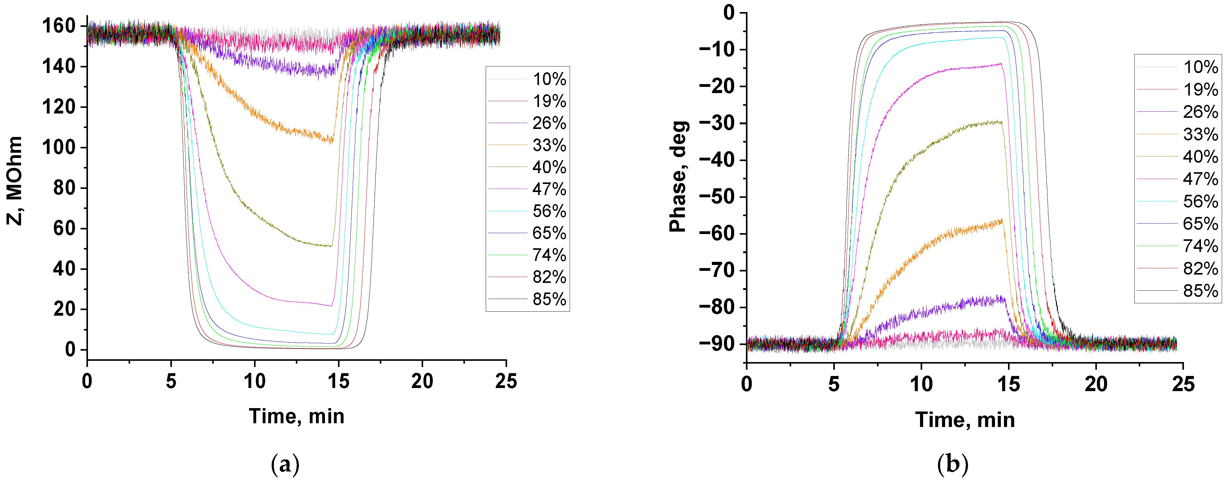 Ceramics 07 00053 g005