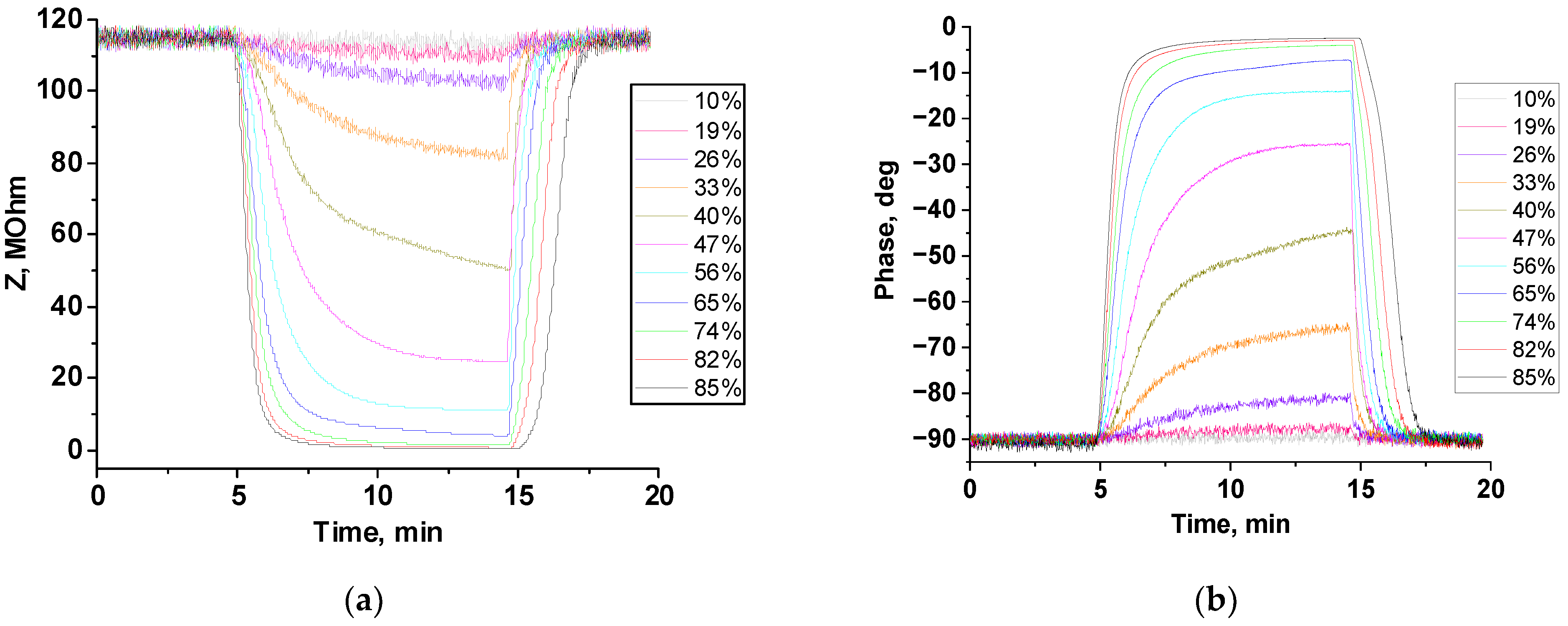 Ceramics 07 00053 g006