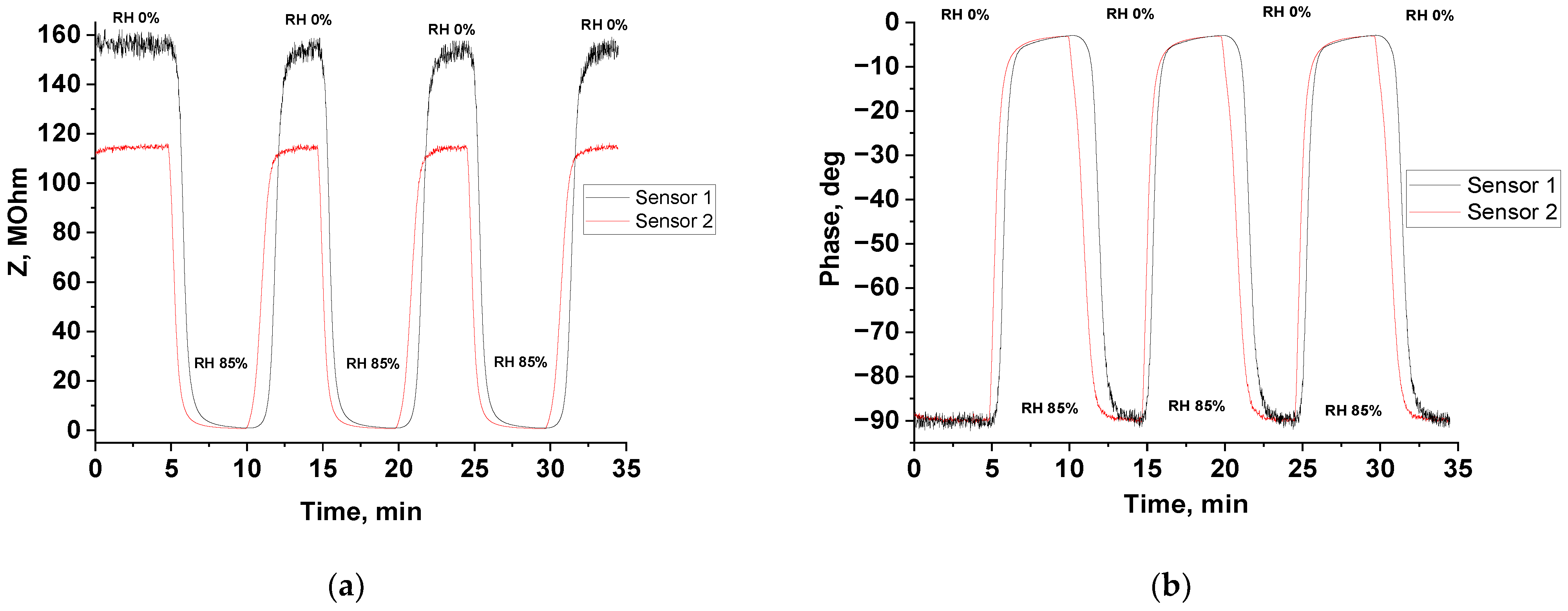 Ceramics 07 00053 g008