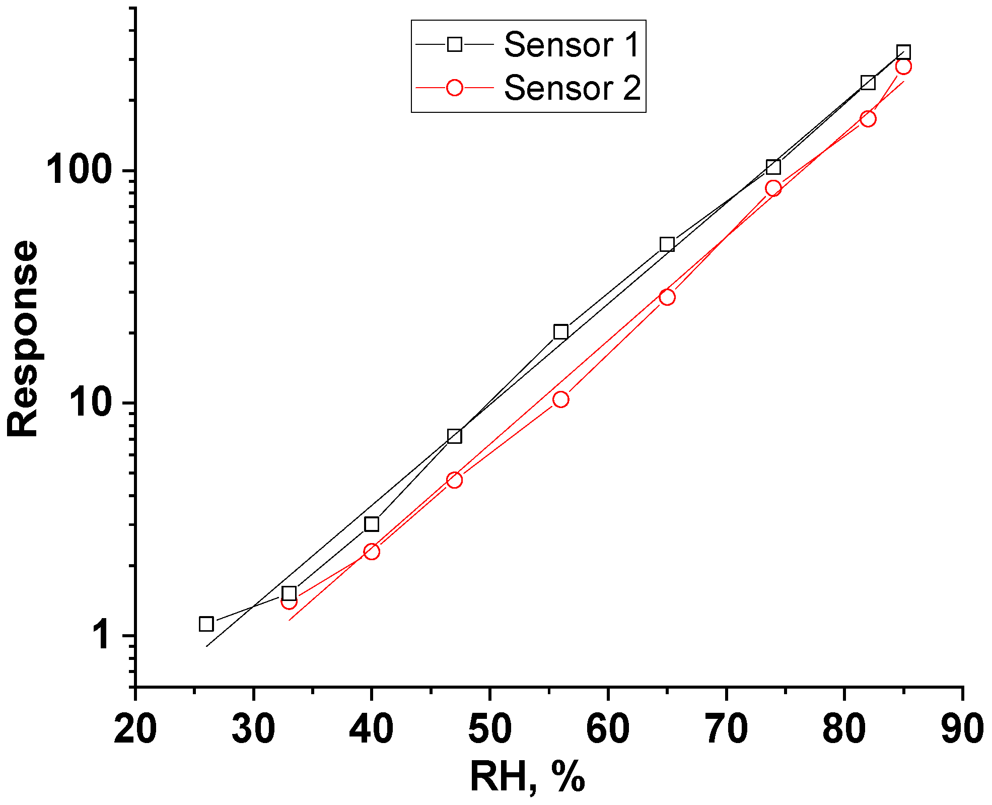 Ceramics 07 00053 g009